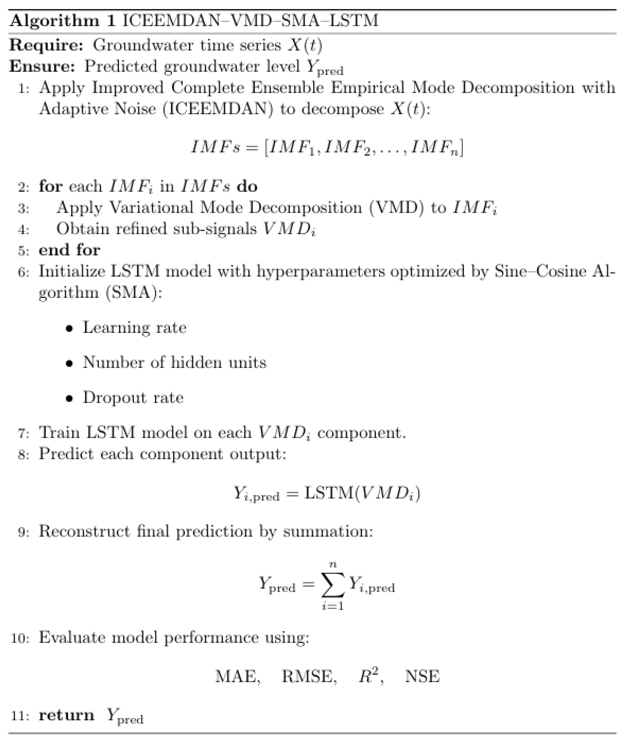 Preprints 191091 g008