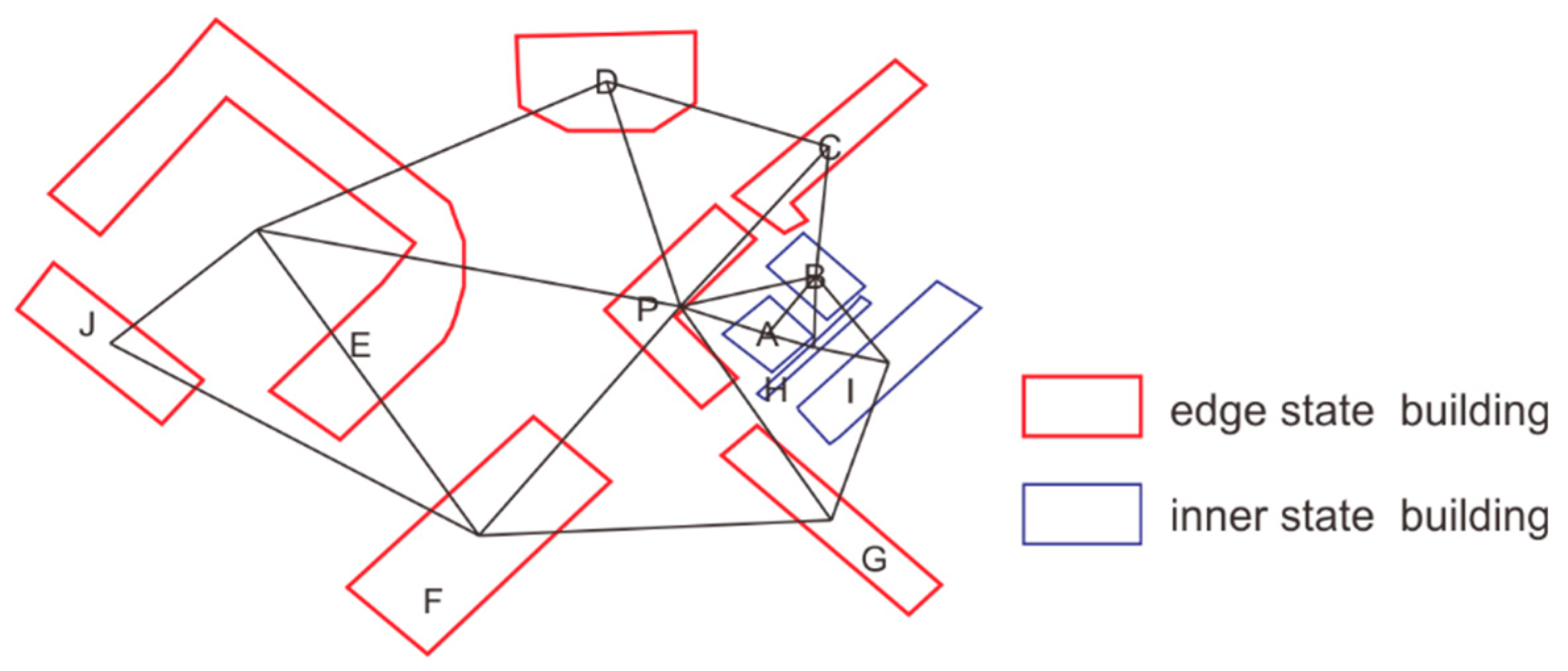 Preprints 157731 g001