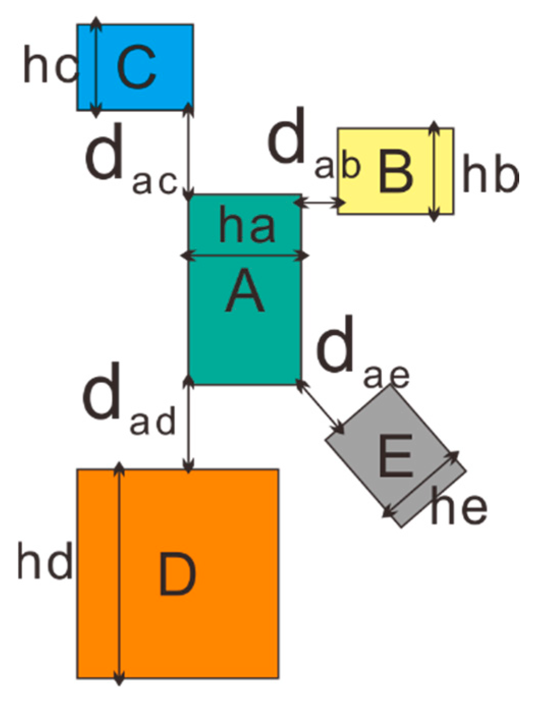 Preprints 157731 g005