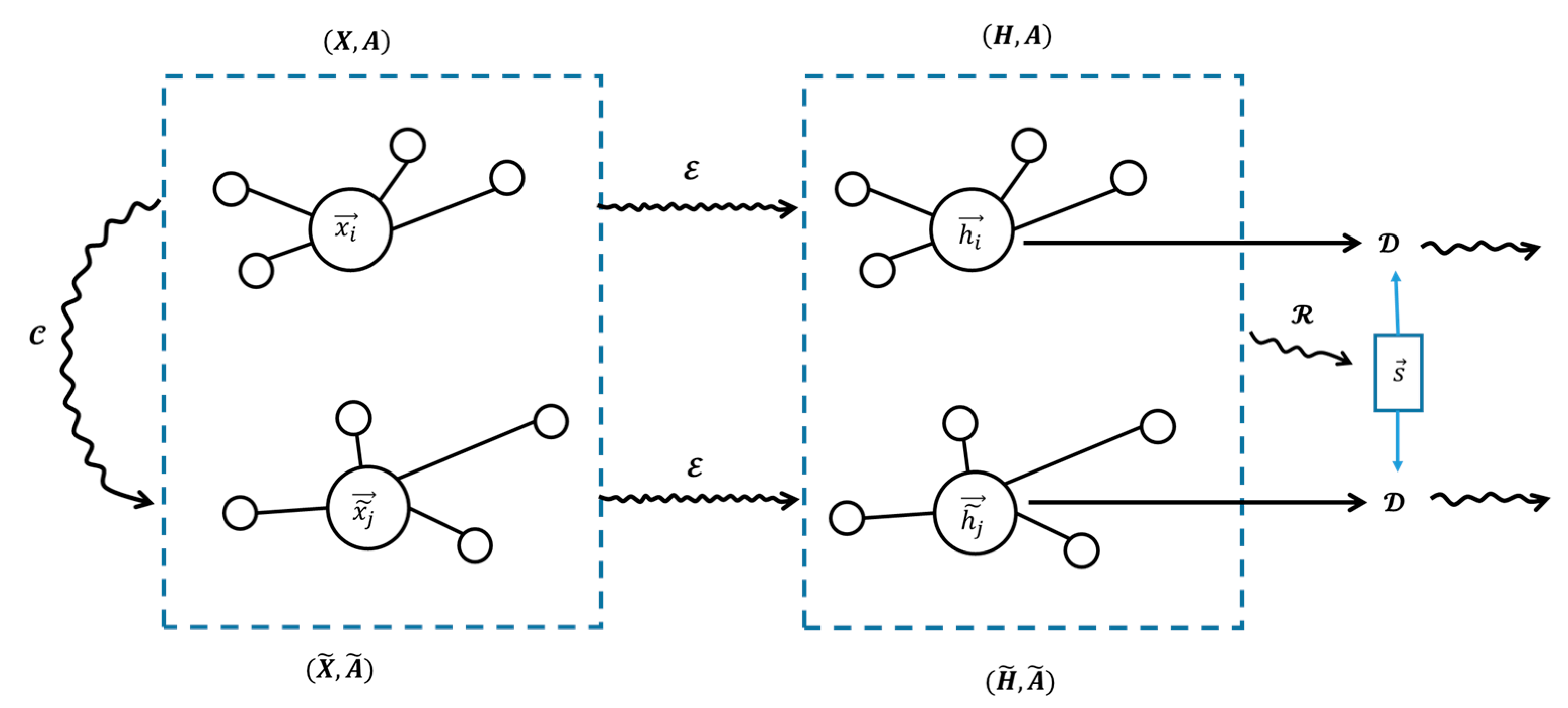 Preprints 157731 g006