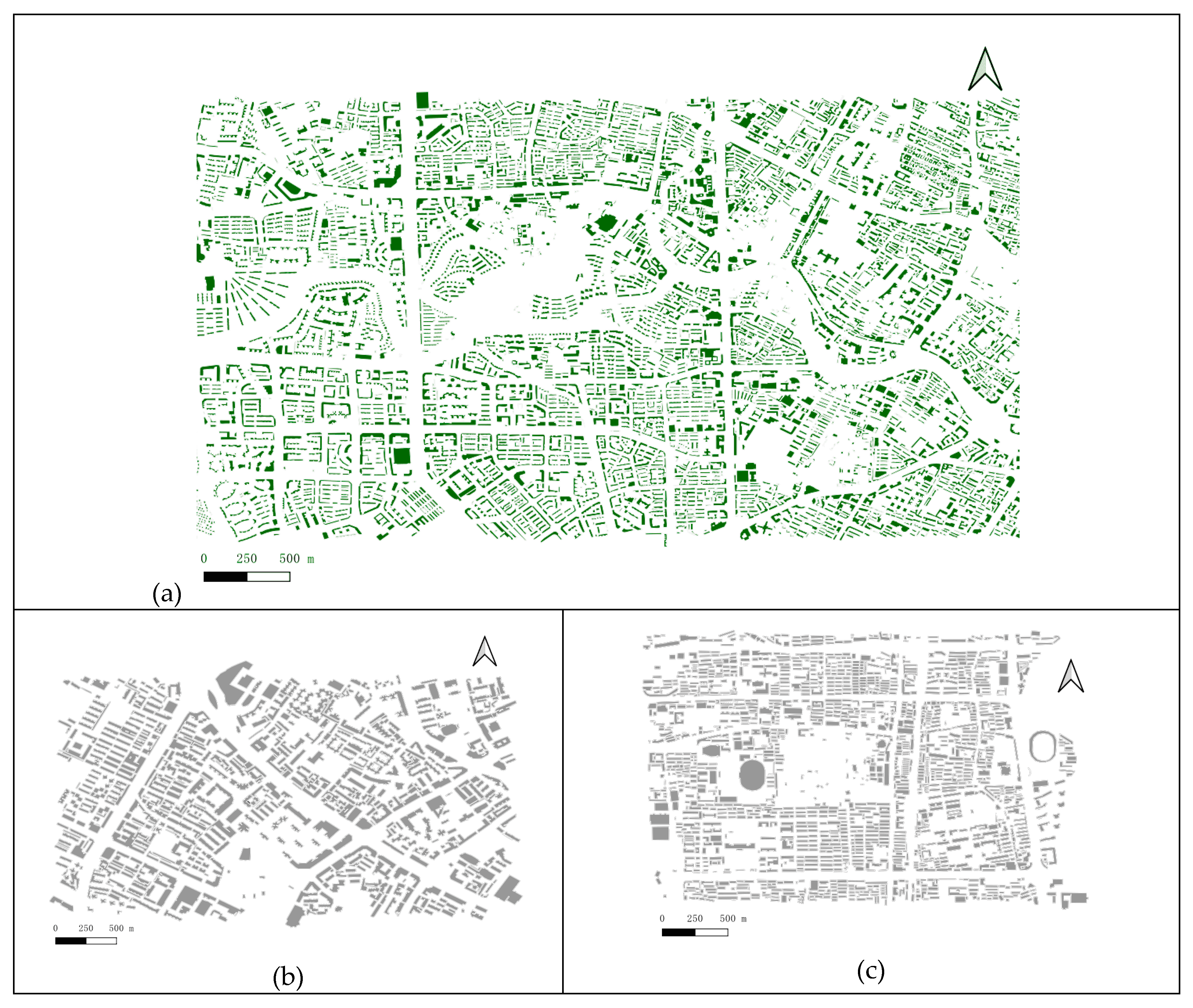 Preprints 157731 g008