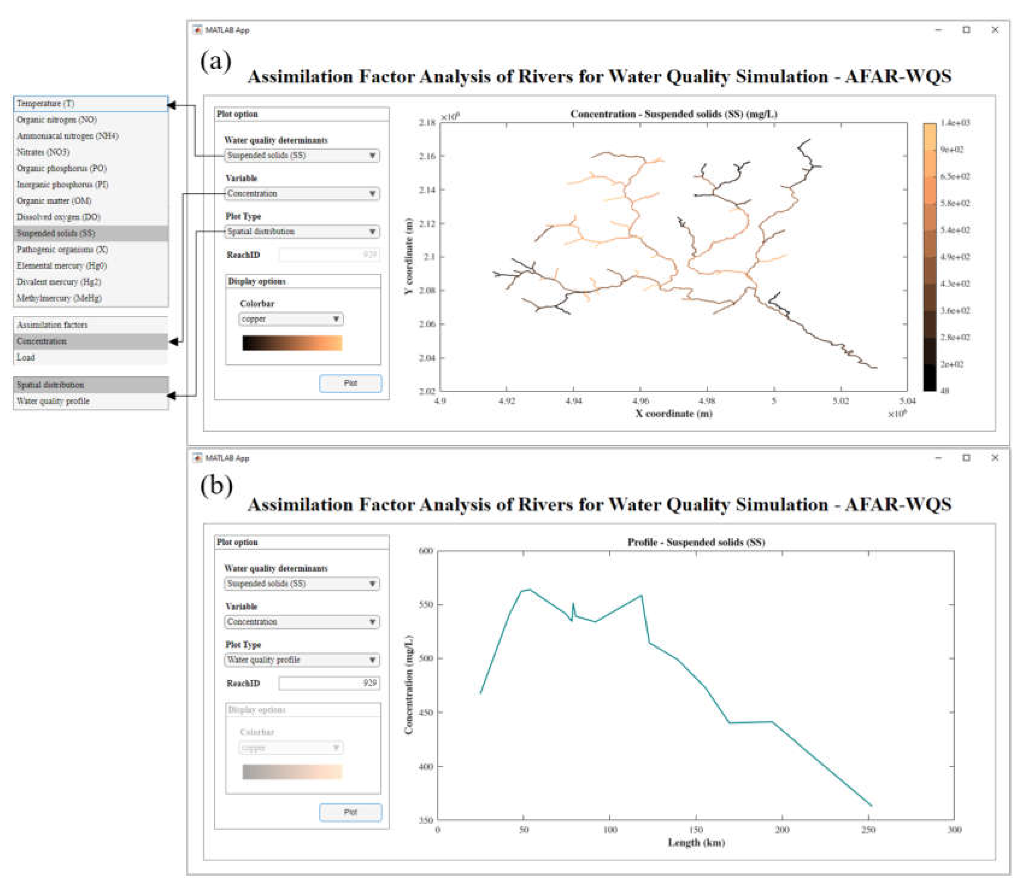 Preprints 146243 g004