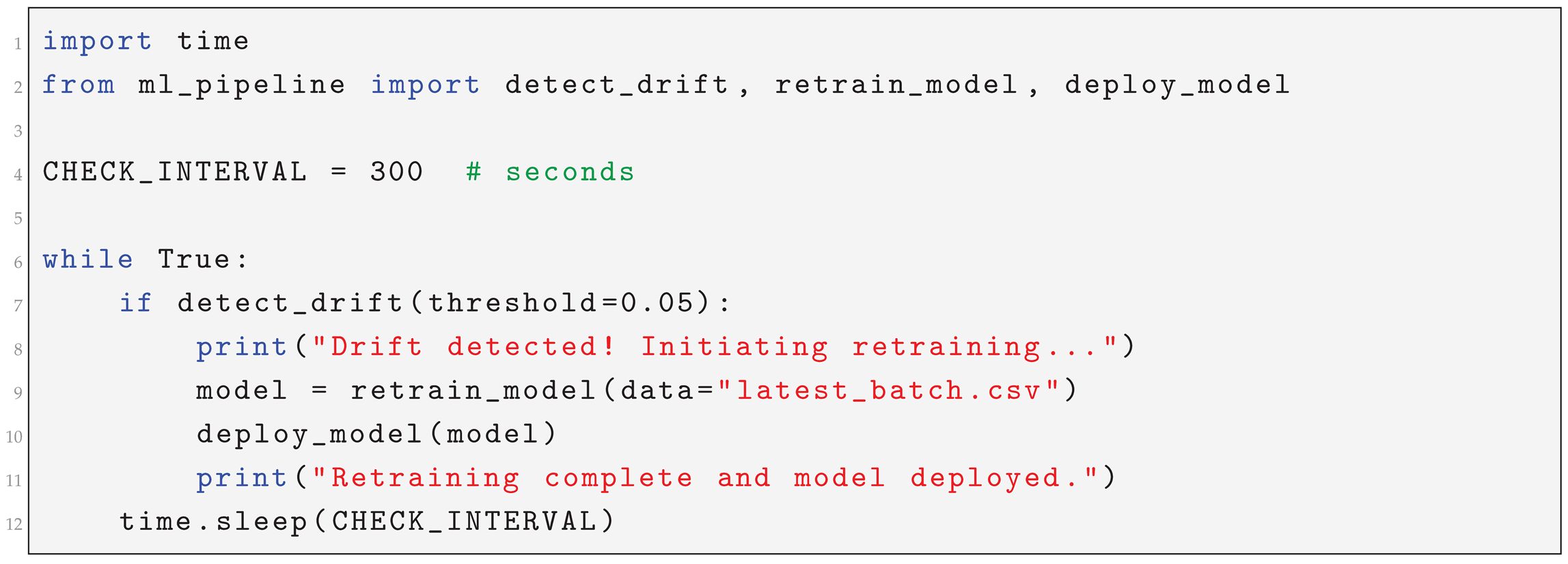 Preprints 183075 i001