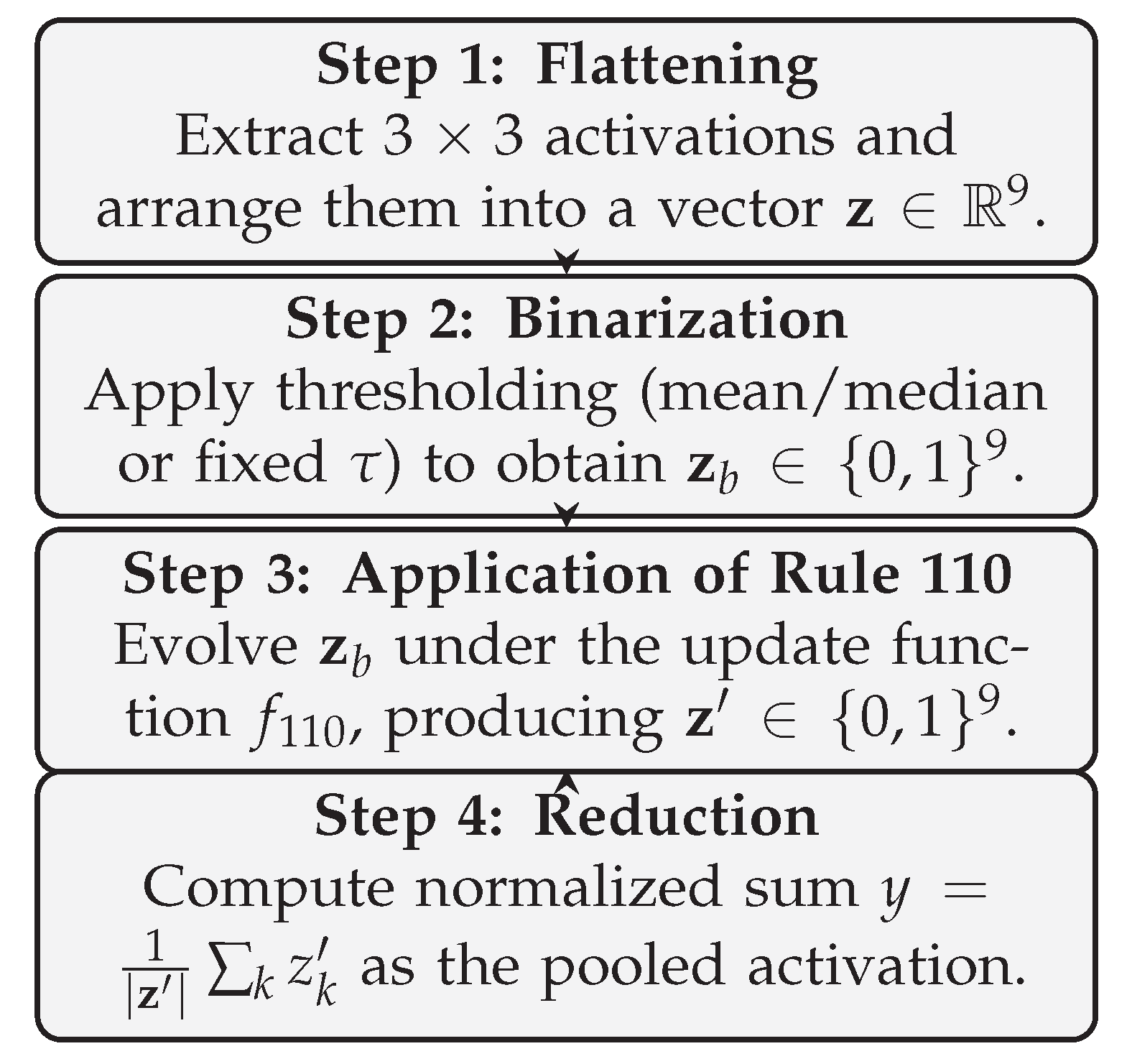 Preprints 174978 g001