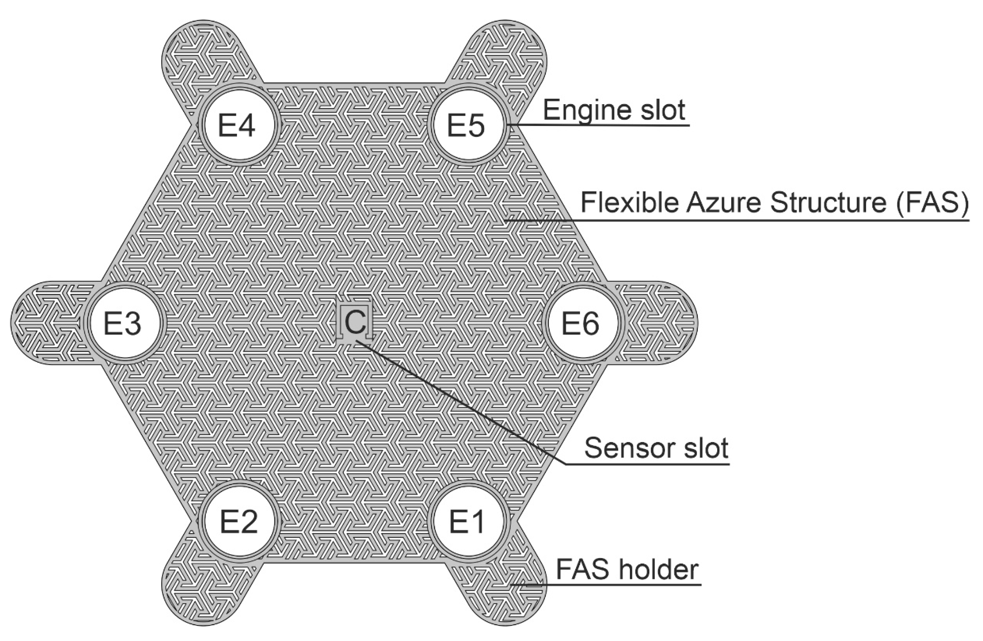 Preprints 165740 g001