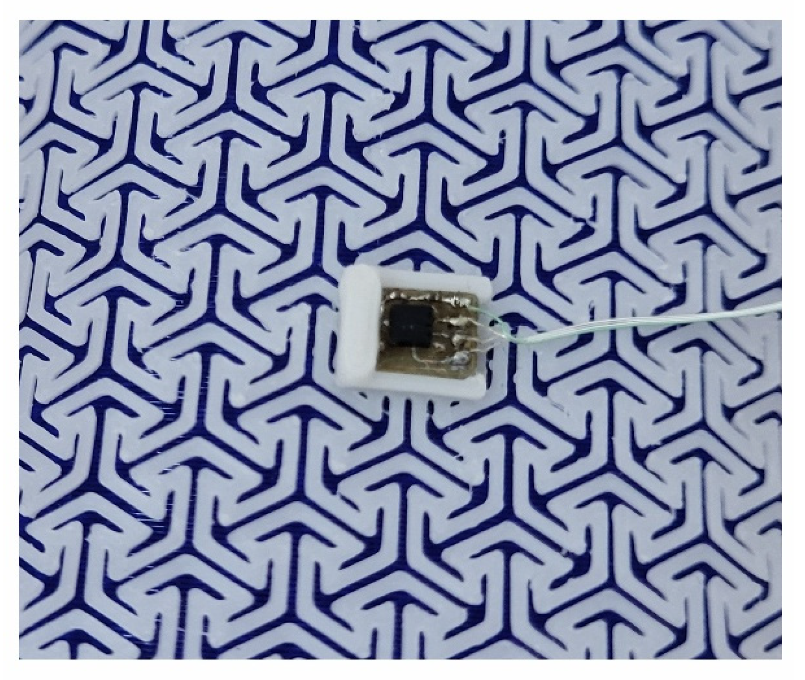 Preprints 165740 g005