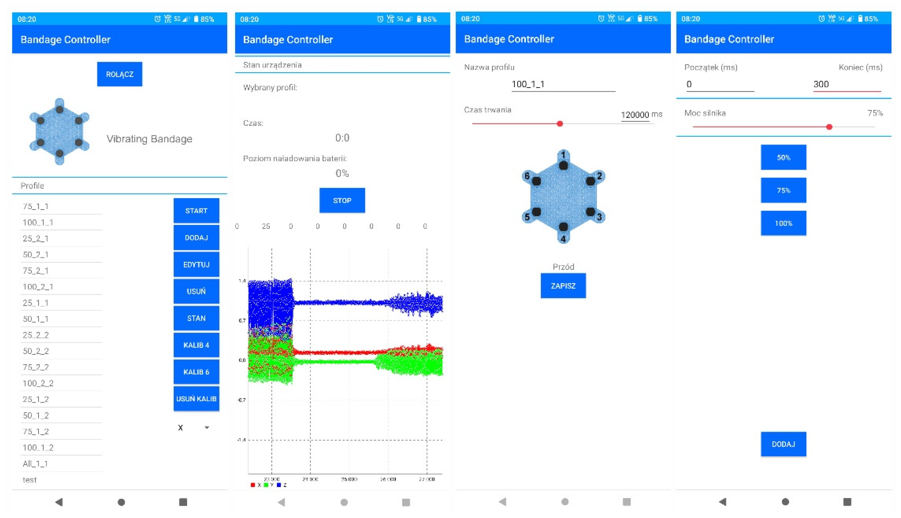 Preprints 165740 g006