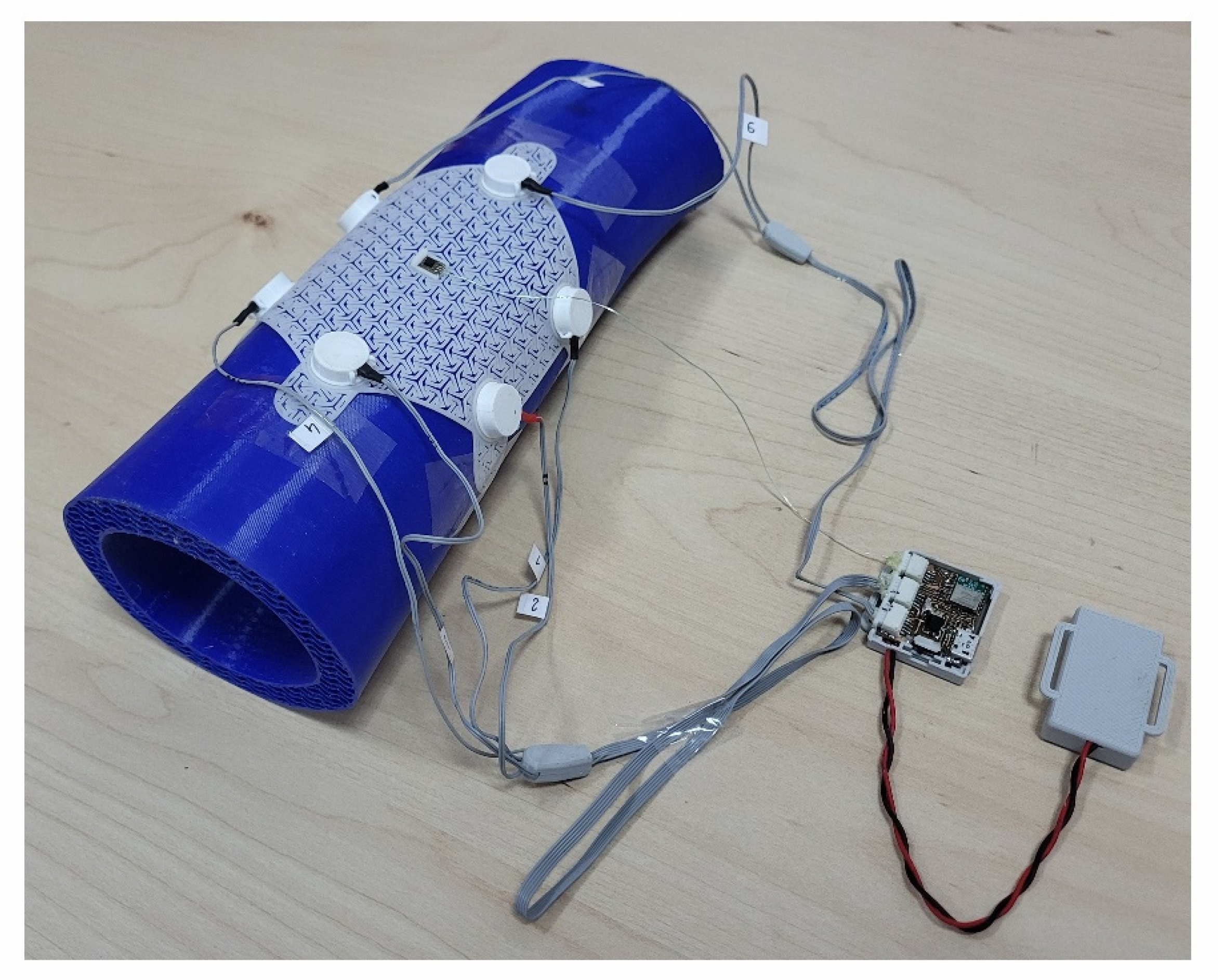 Preprints 165740 g009