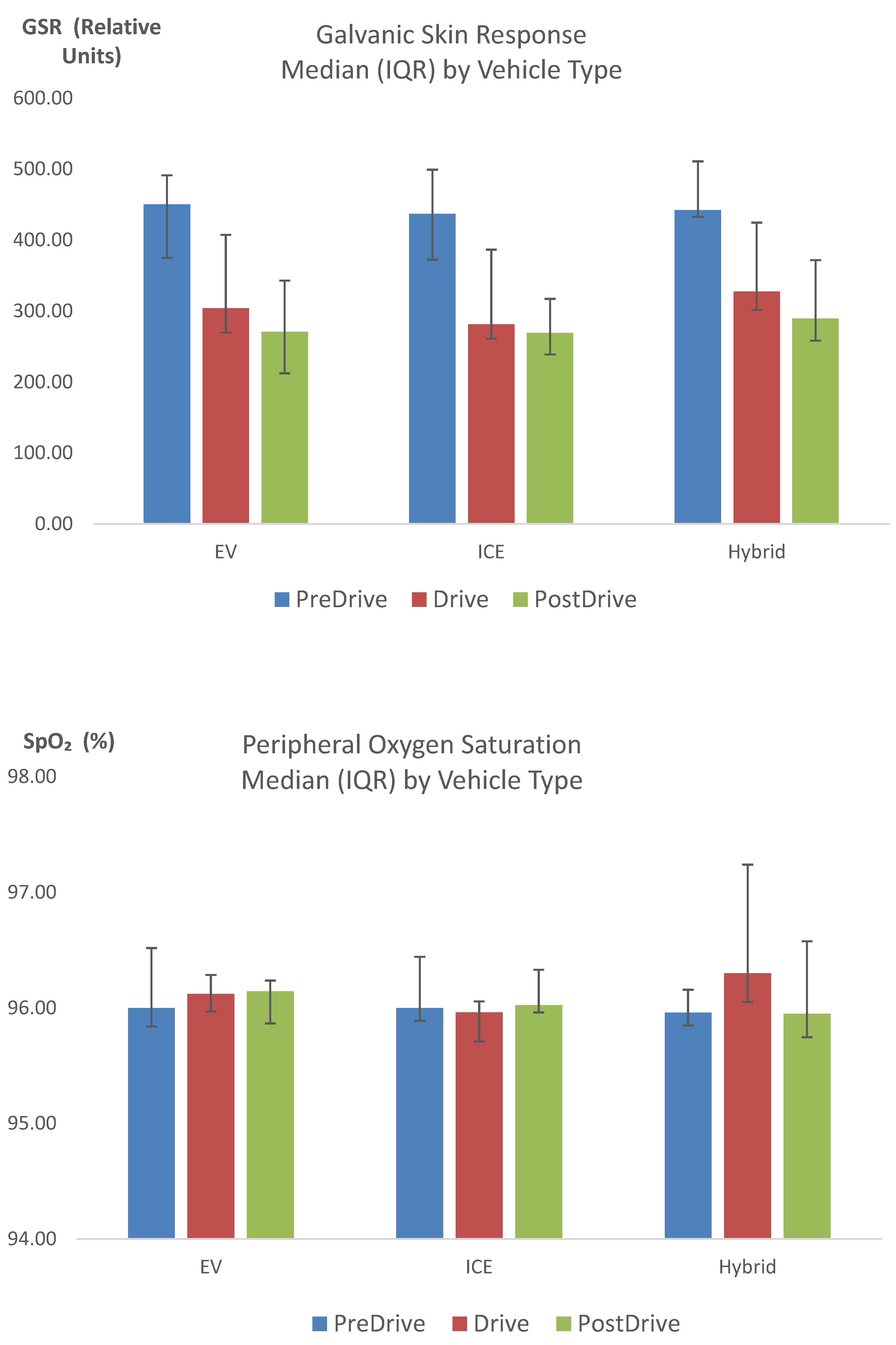 Preprints 219012 g009