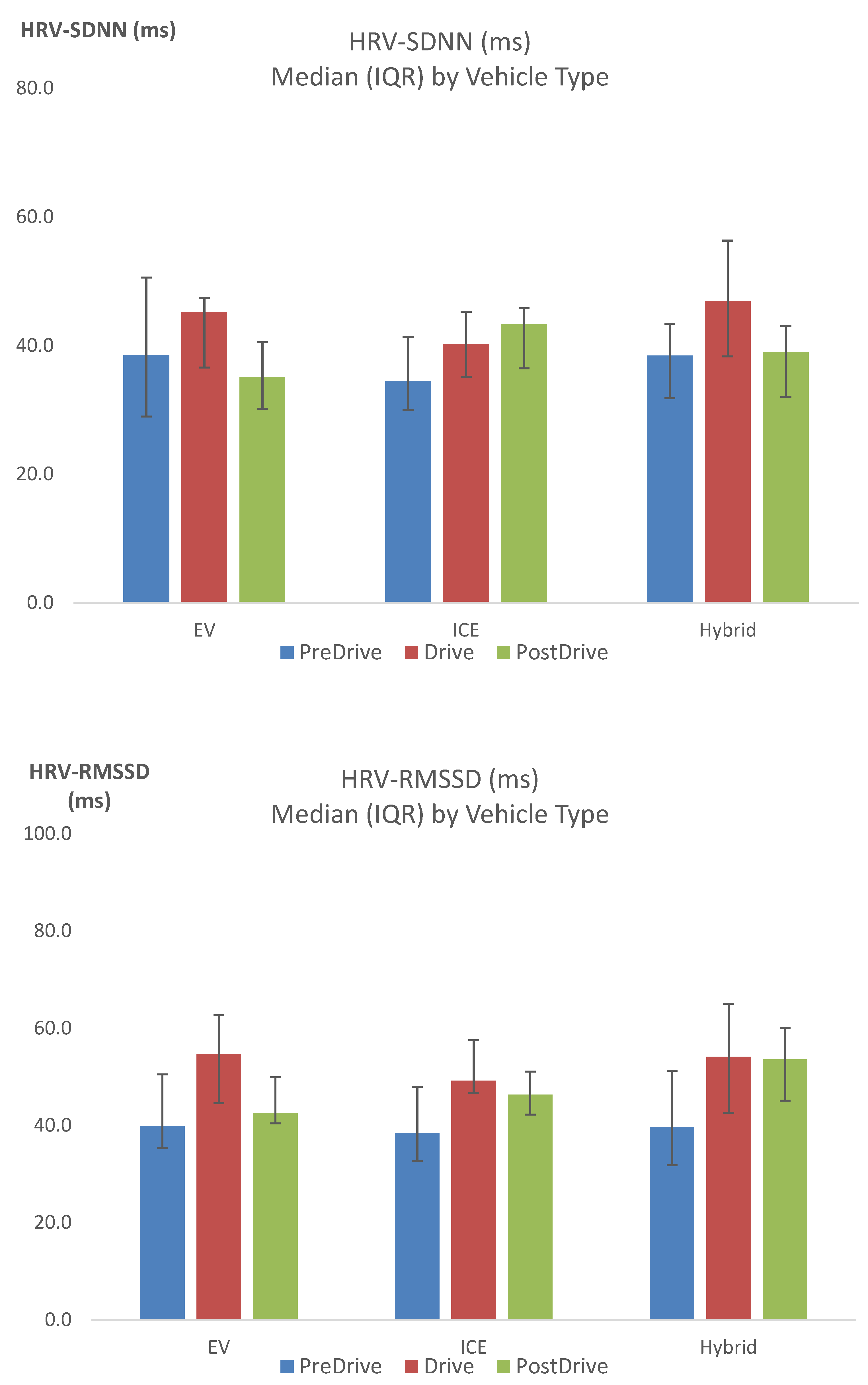 Preprints 219012 g012