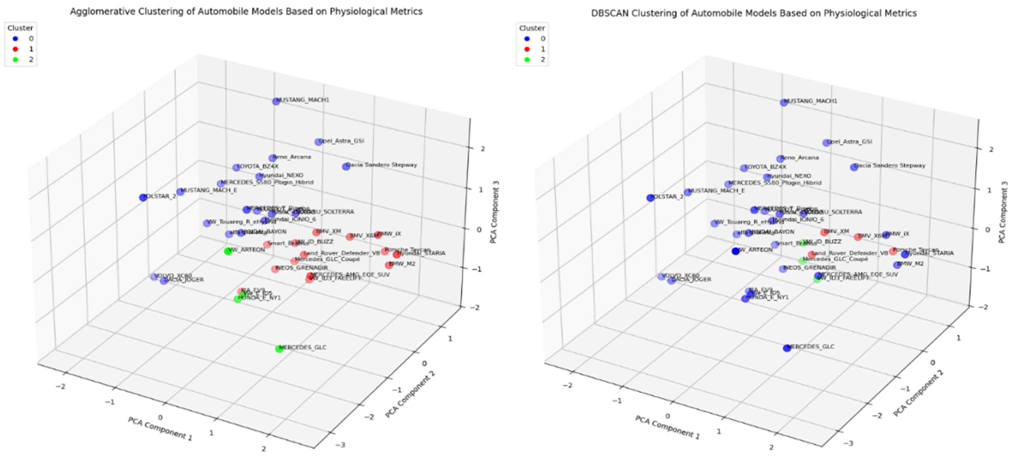 Preprints 219012 g013b