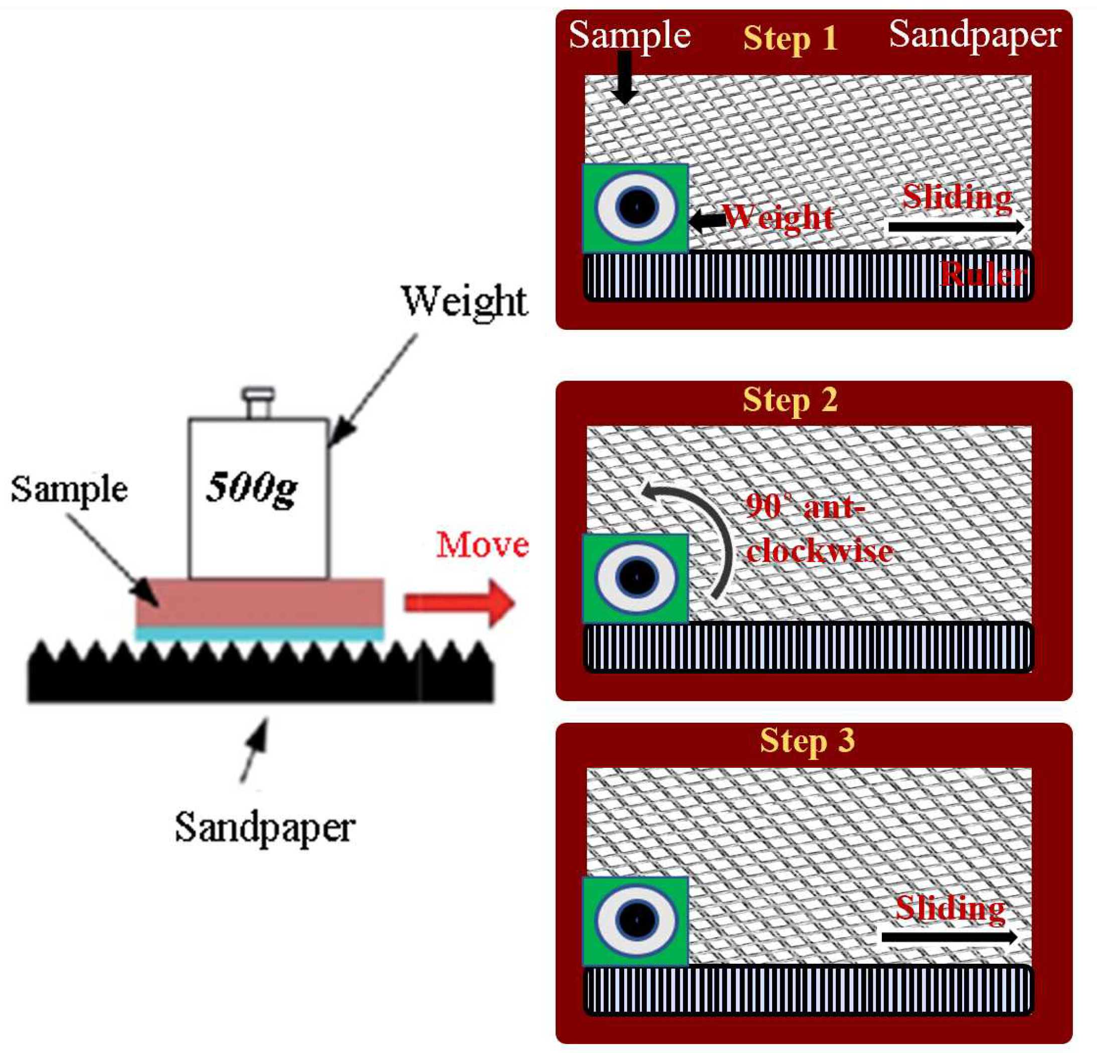 Preprints 76070 g007