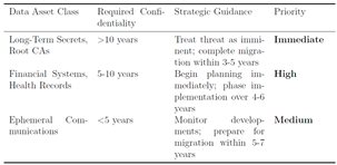 Preprints 178682 i006