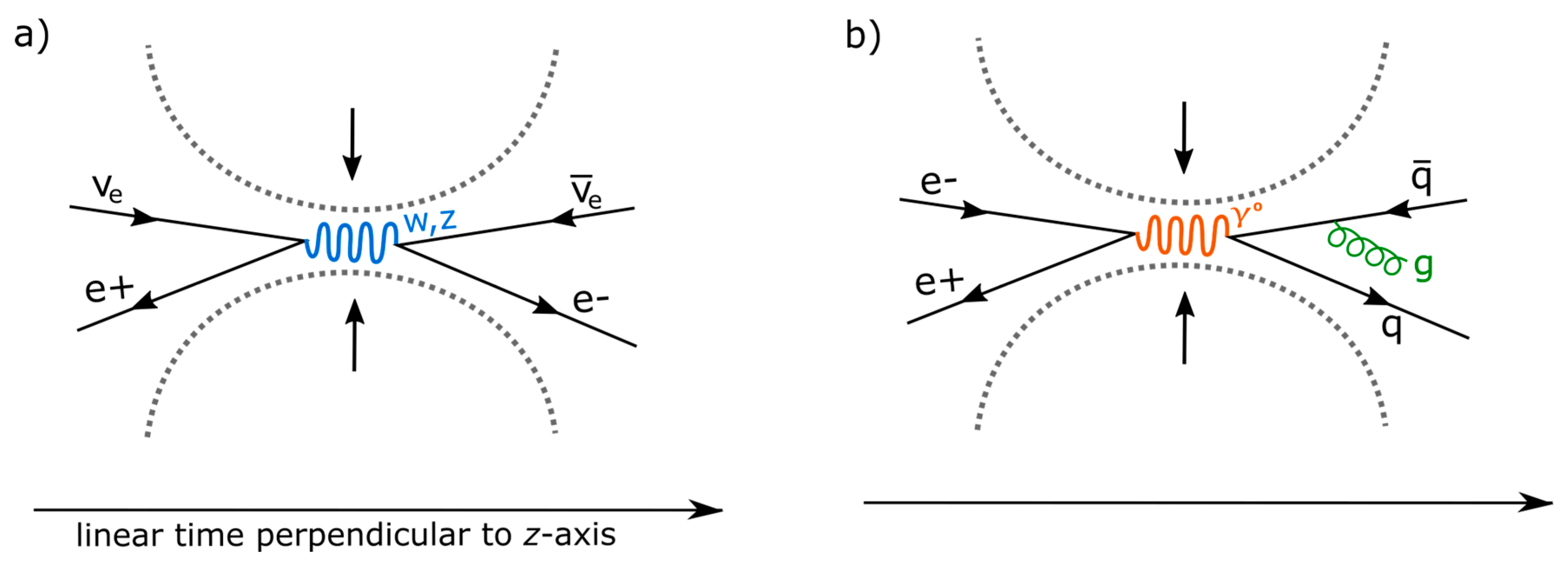 Preprints 173084 g007