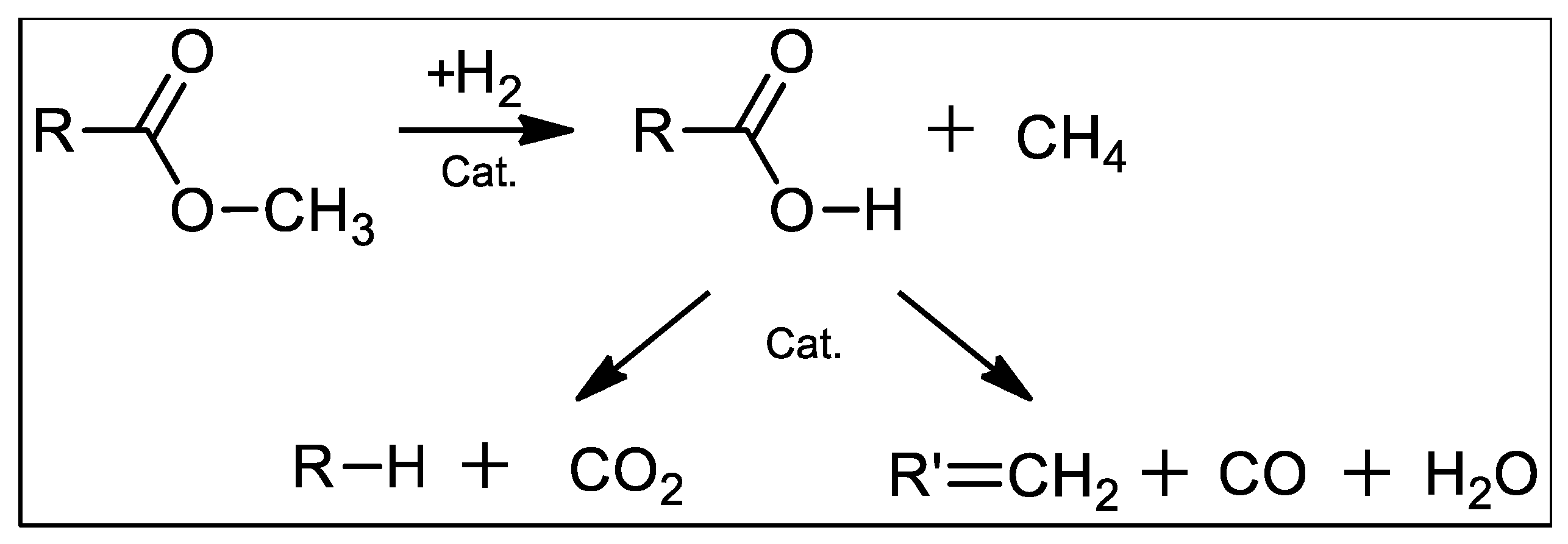 Preprints 180343 sch001