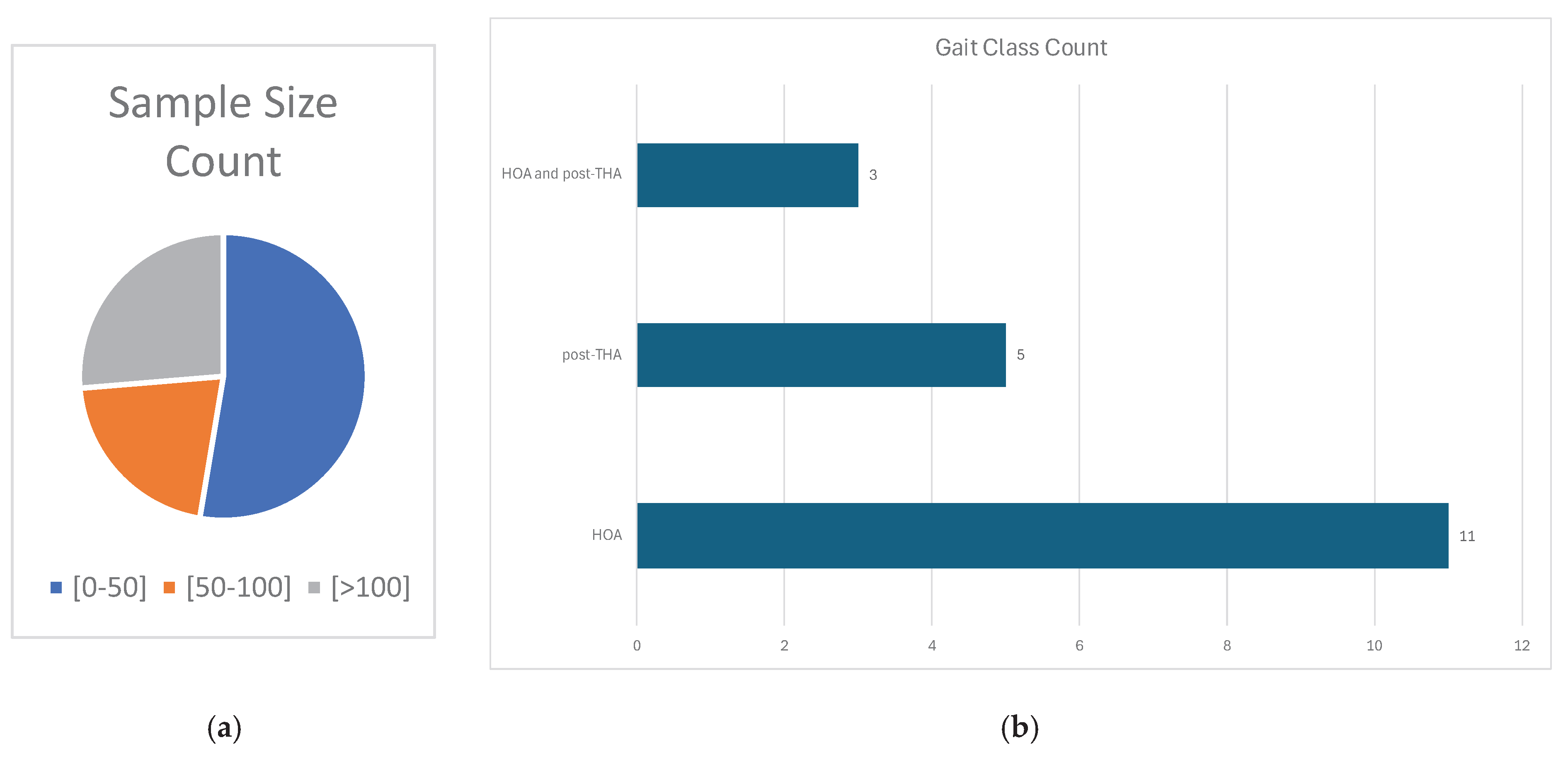Preprints 181110 g004
