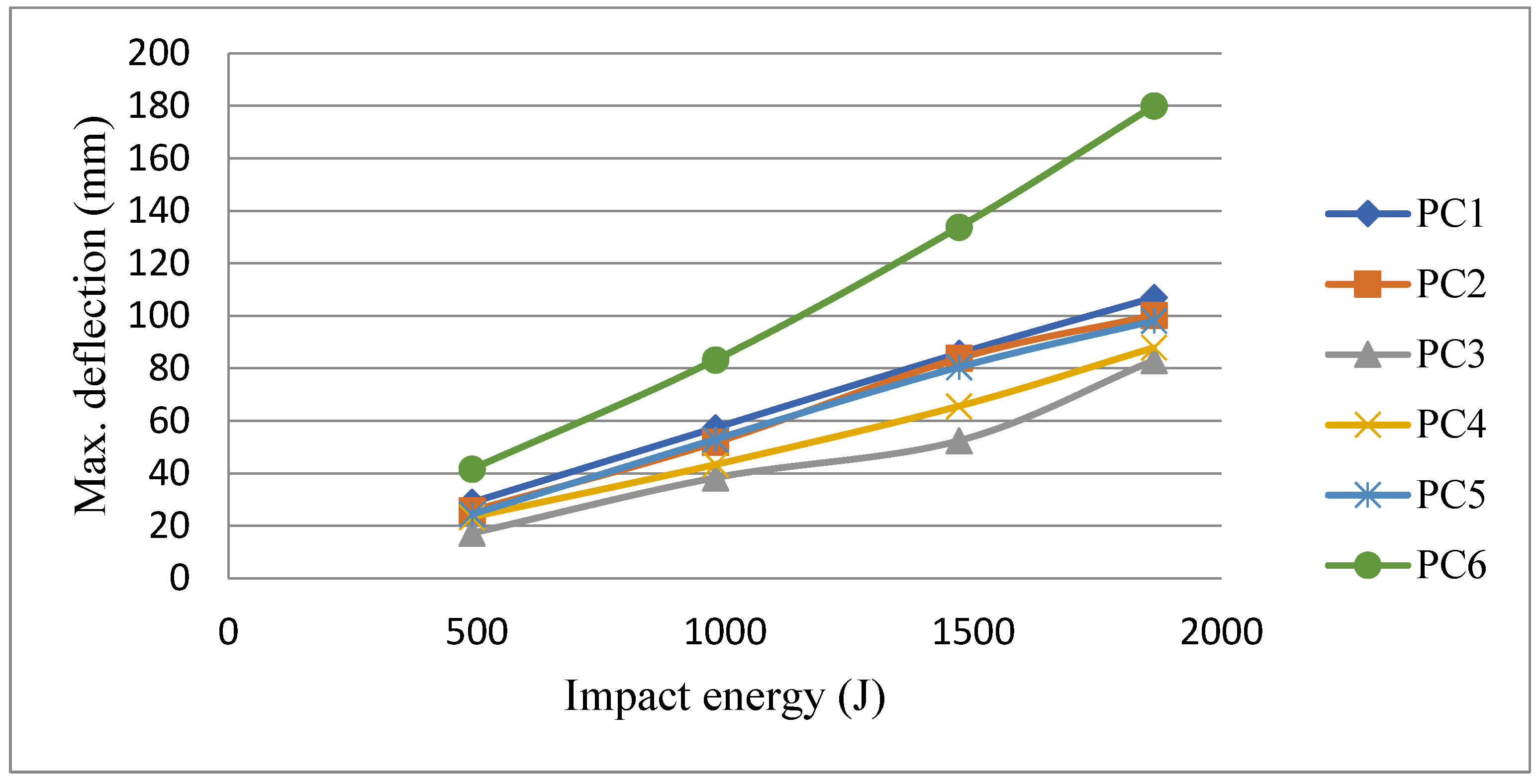 Preprints 93093 g008