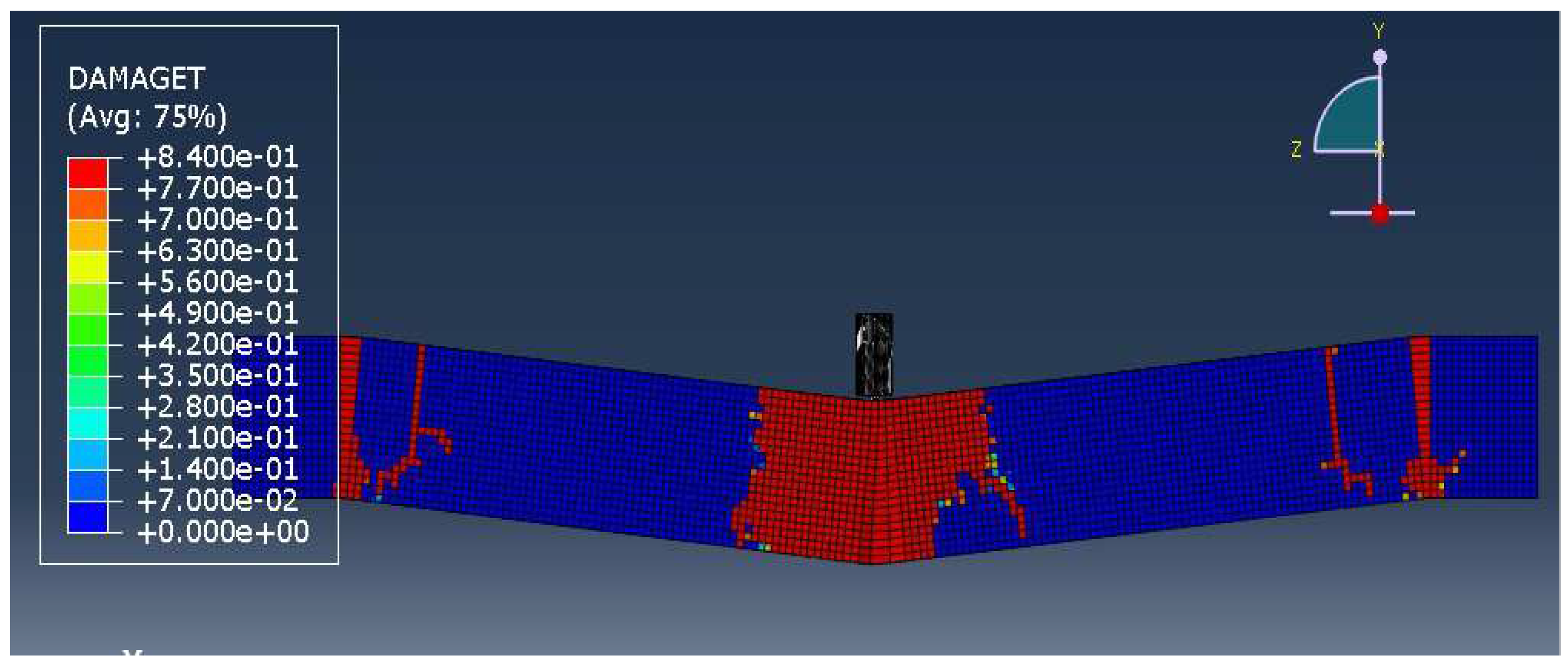 Preprints 93093 g009