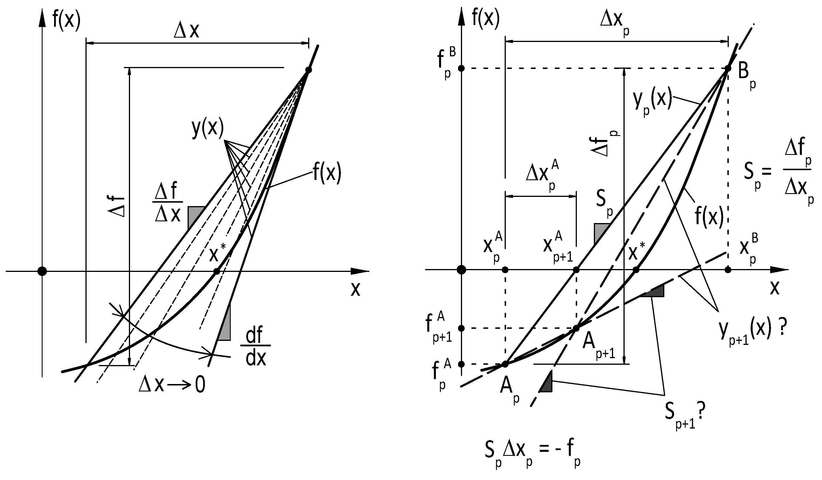 Preprints 144378 g001