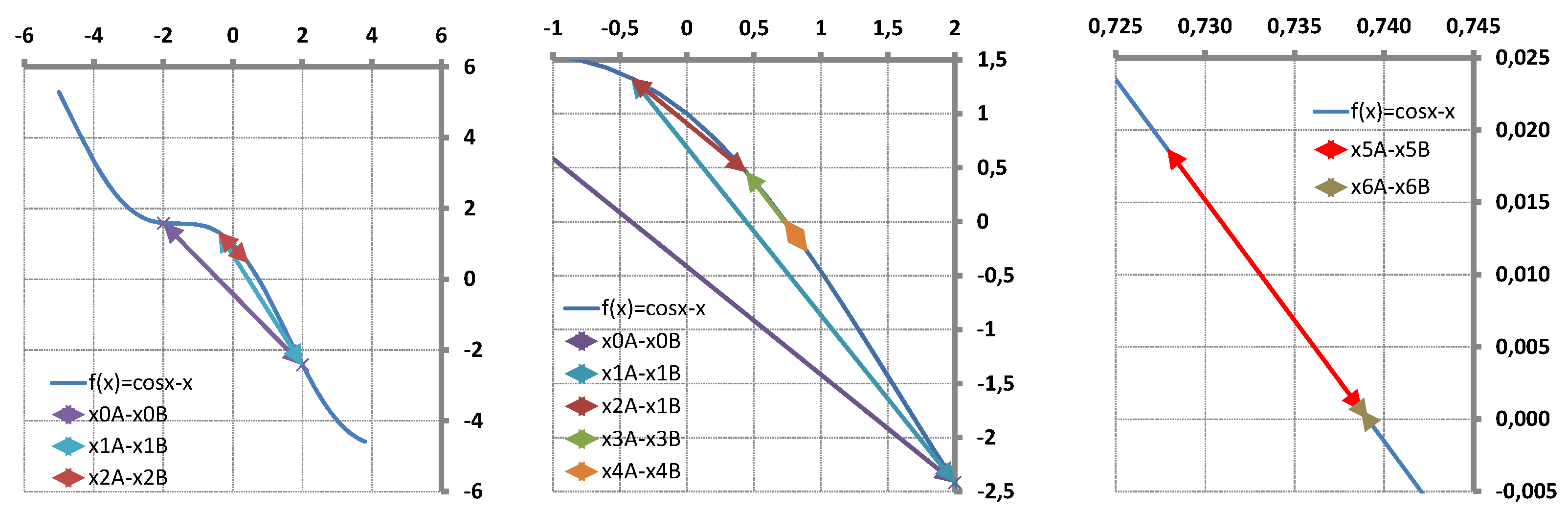 Preprints 144378 g004