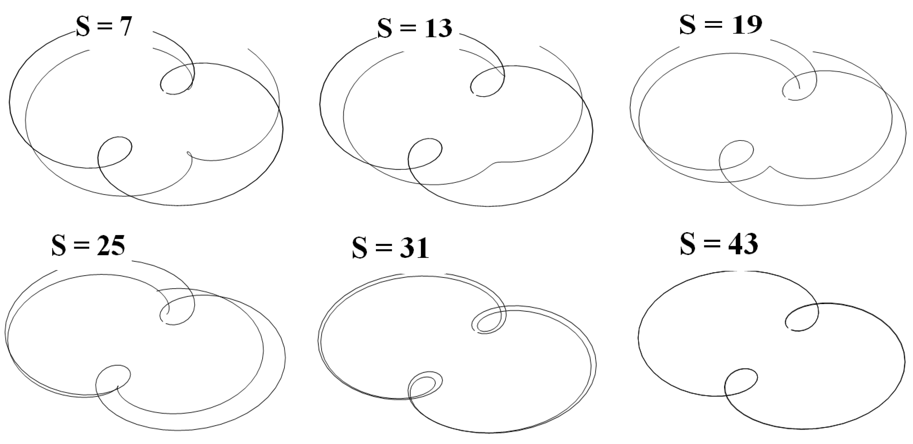 Preprints 144378 g007