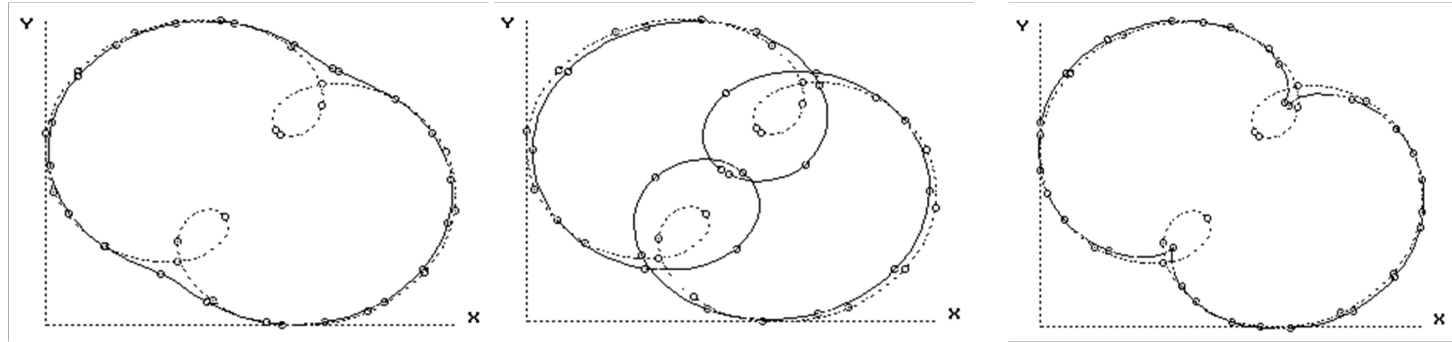 Preprints 144378 g008