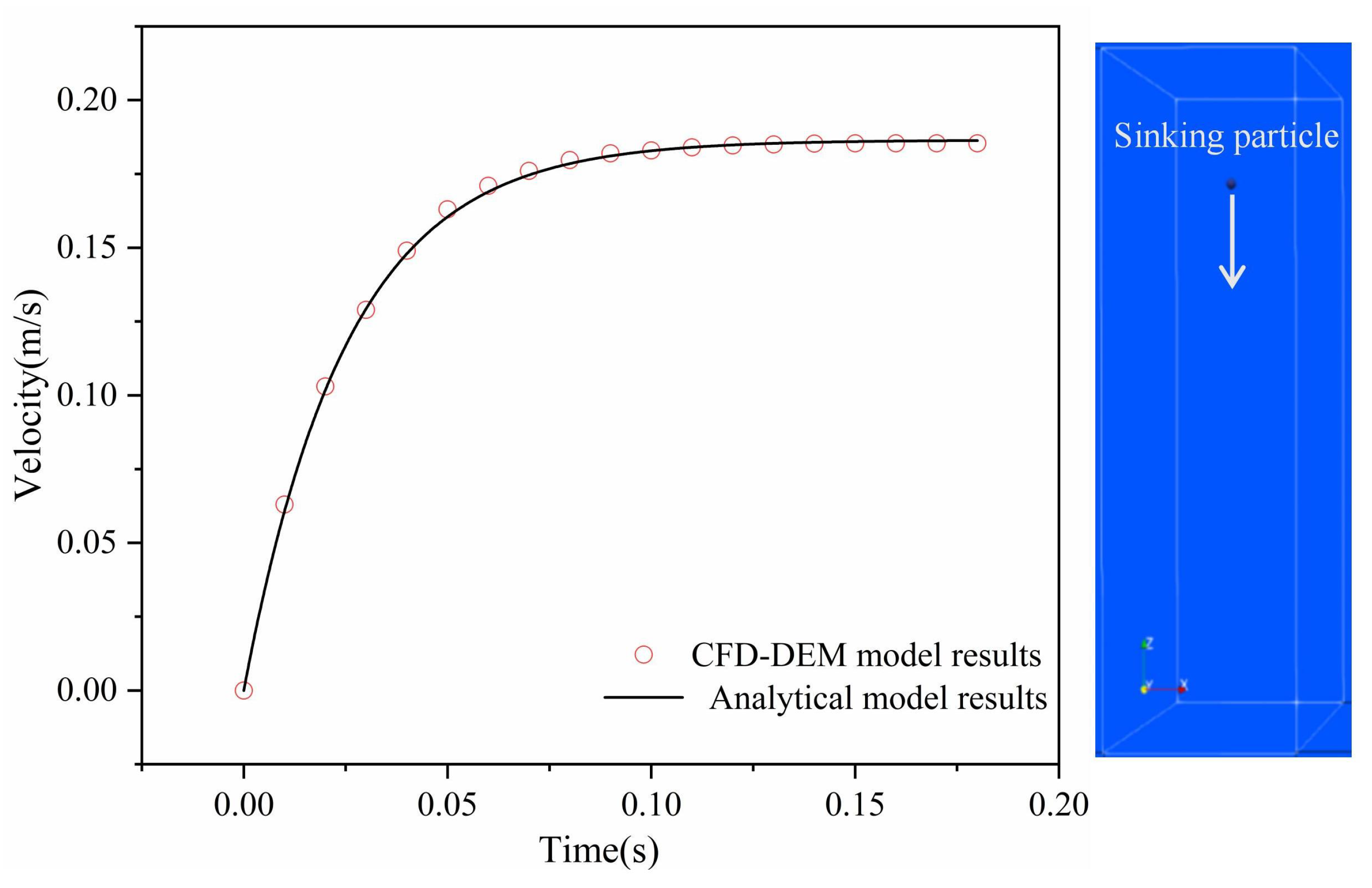 Preprints 177646 g001