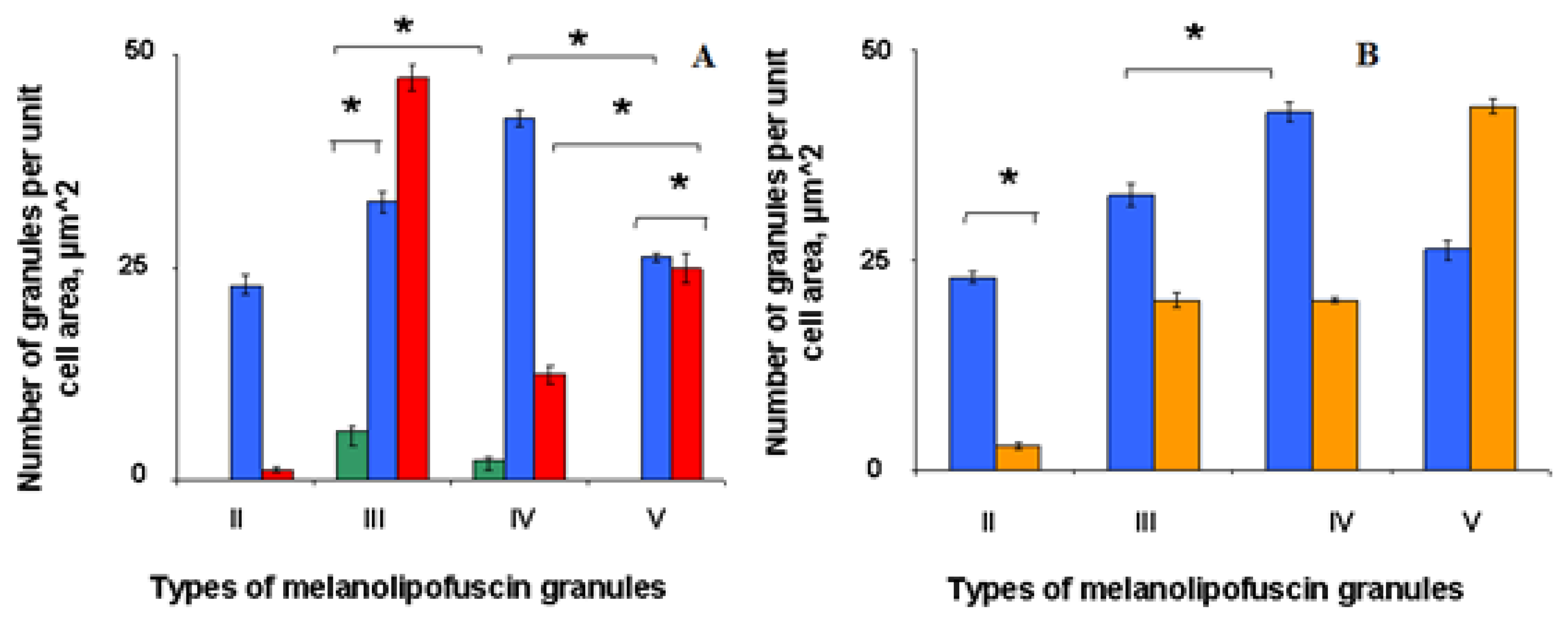 Preprints 103799 g003