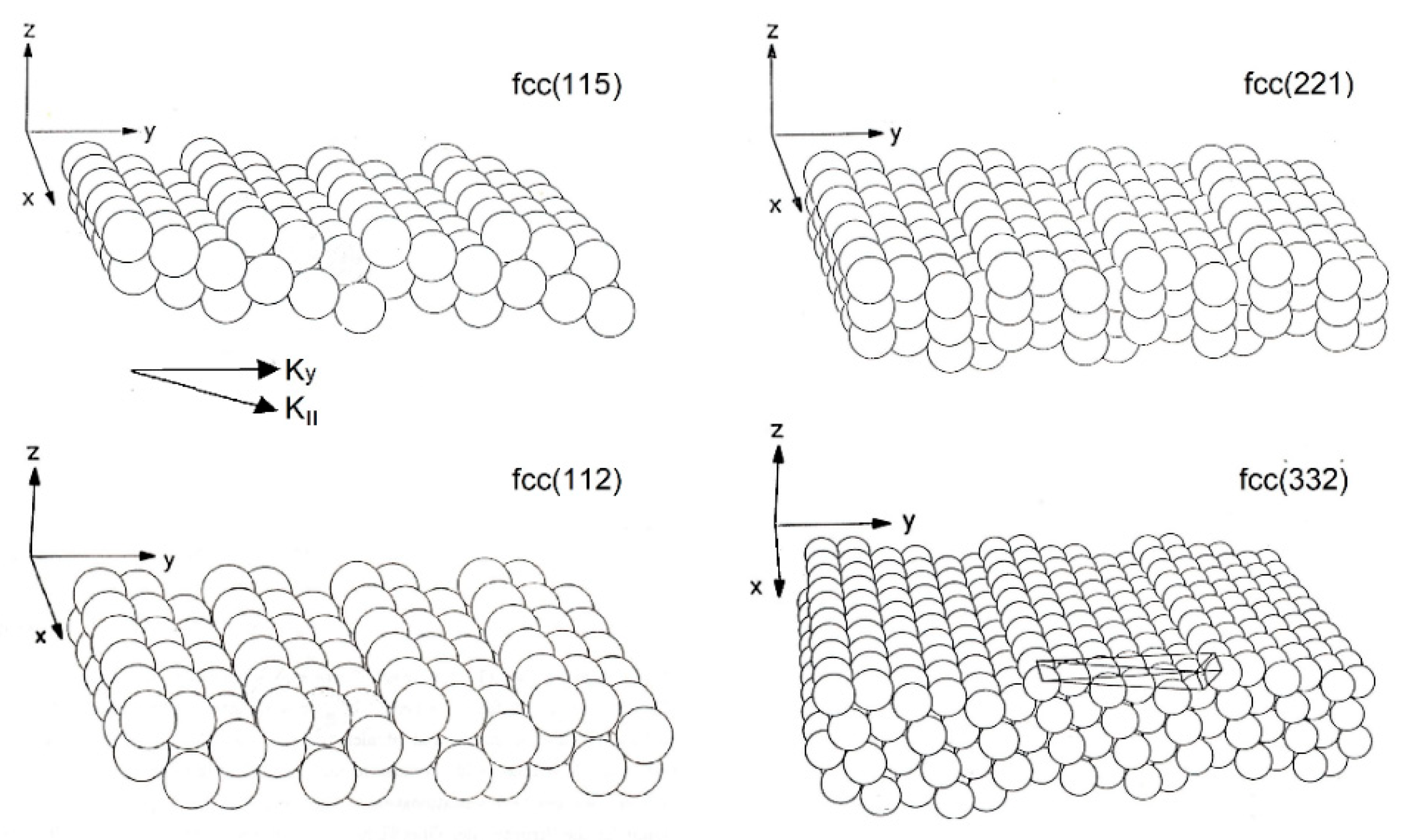 Preprints 87641 g001