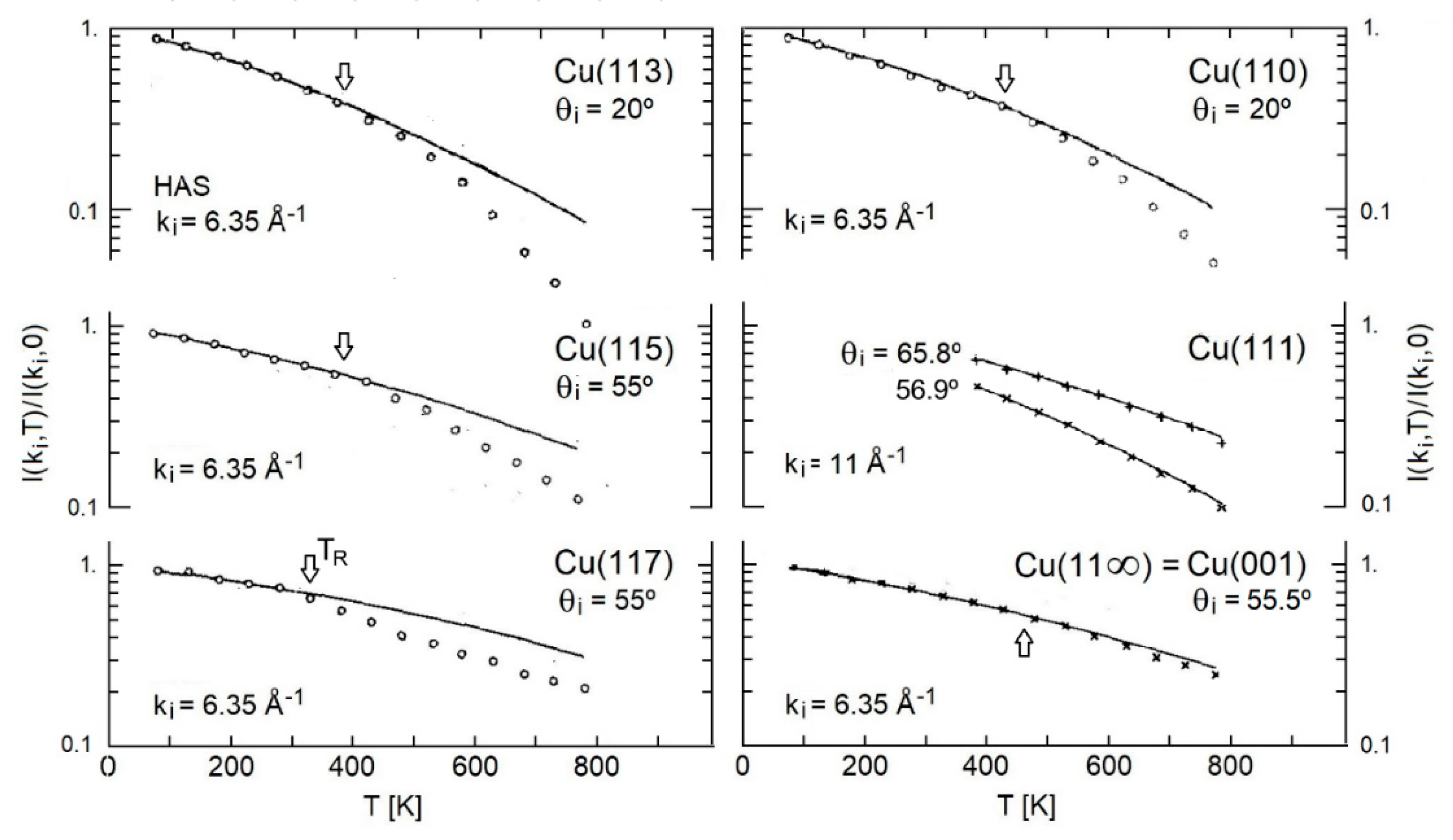 Preprints 87641 g002