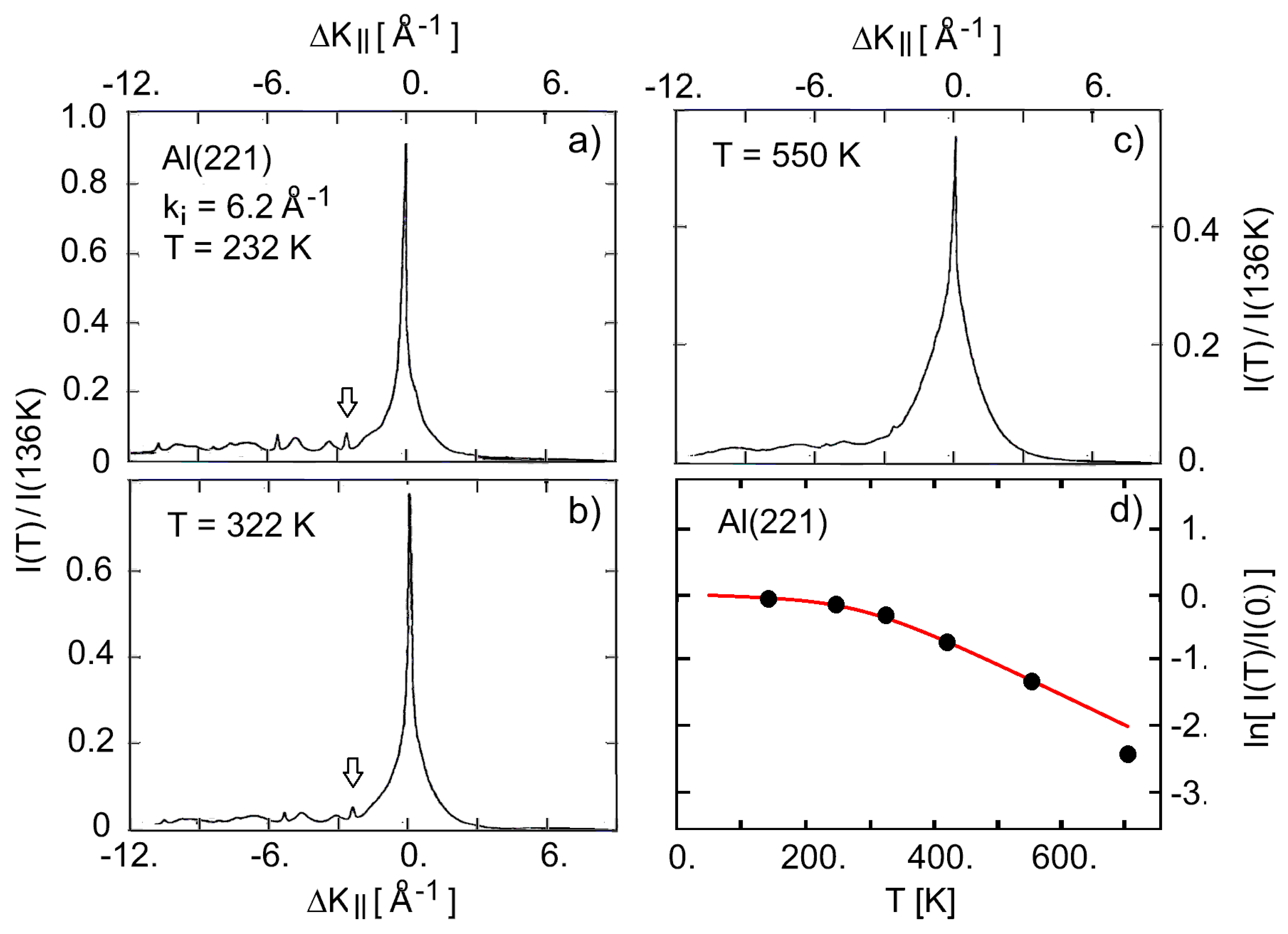 Preprints 87641 g004