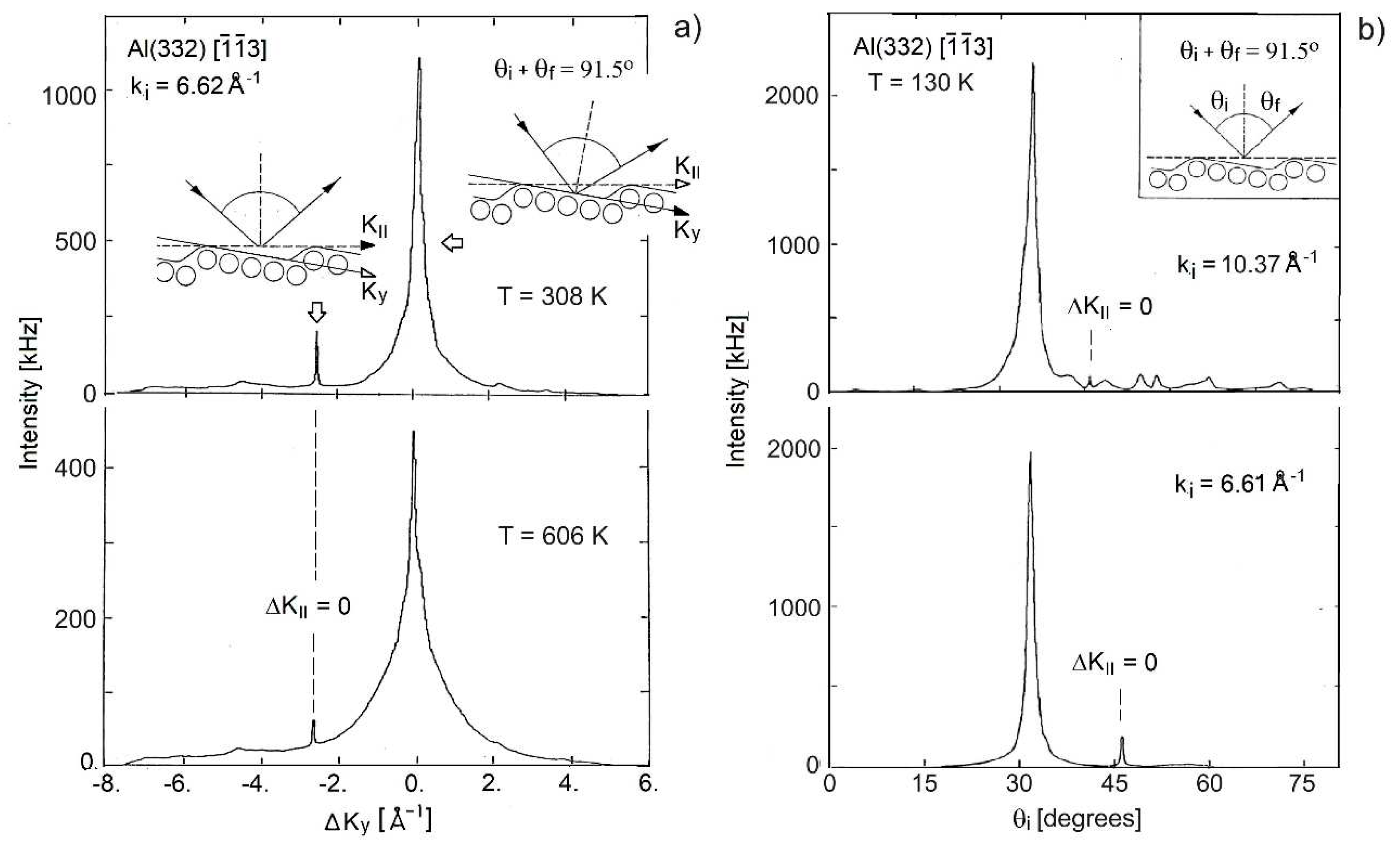 Preprints 87641 g006