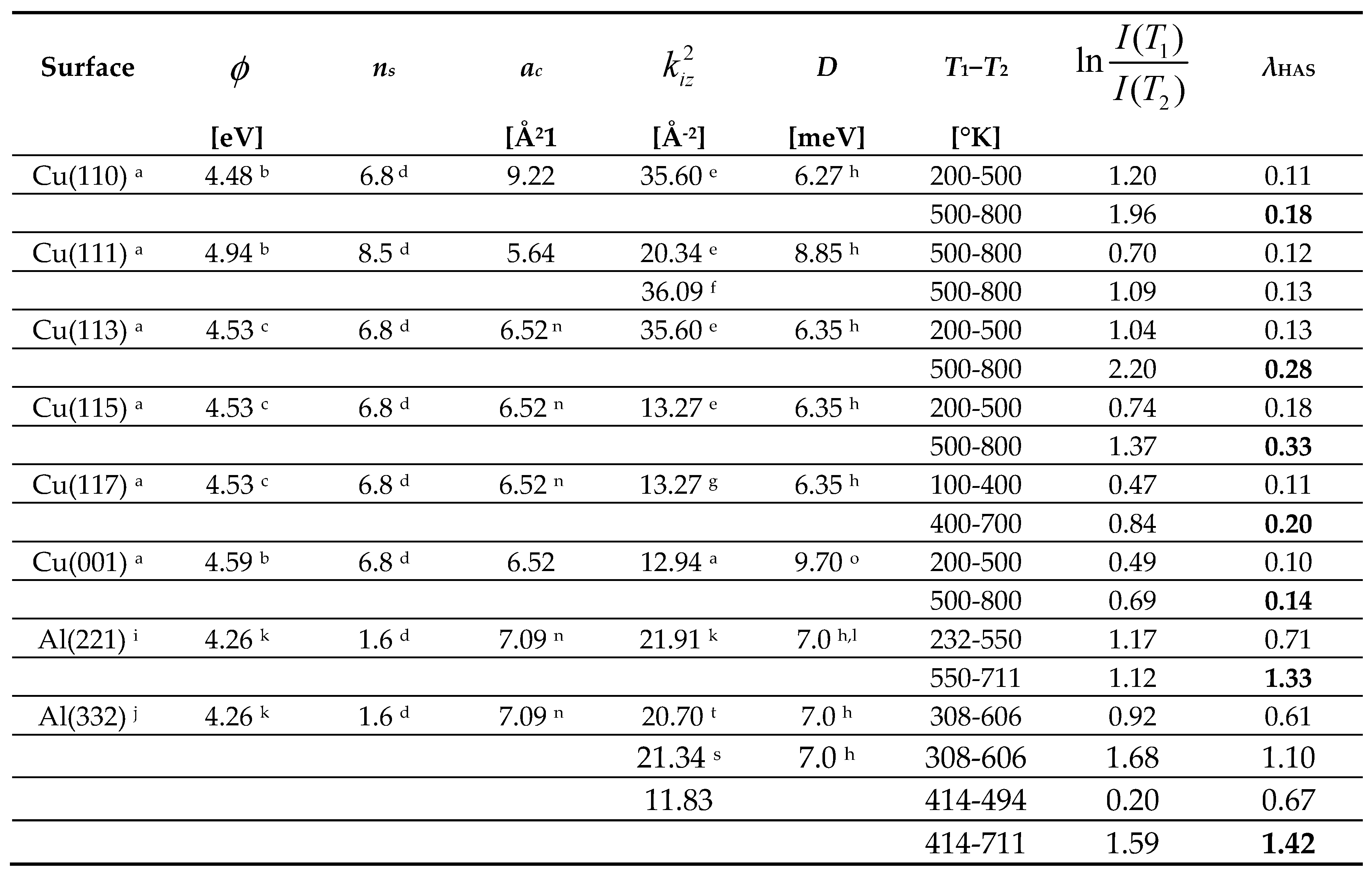 Preprints 87641 i001