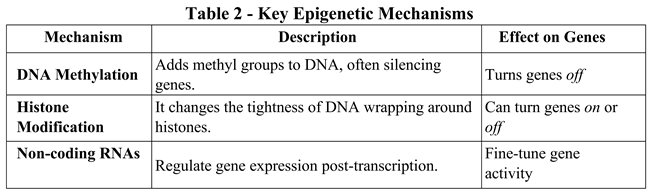 Preprints 176459 i001
