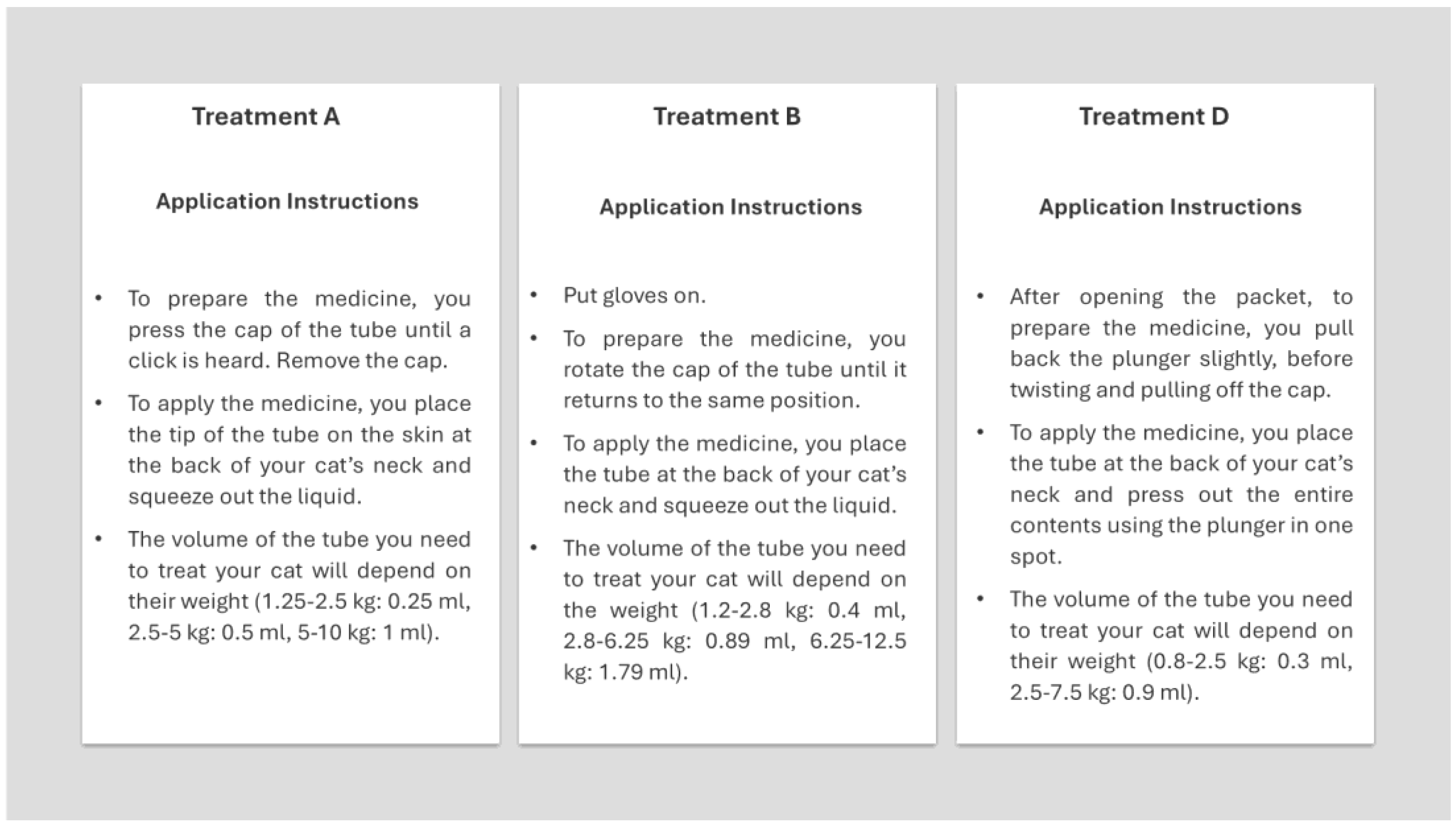 Preprints 156817 g002