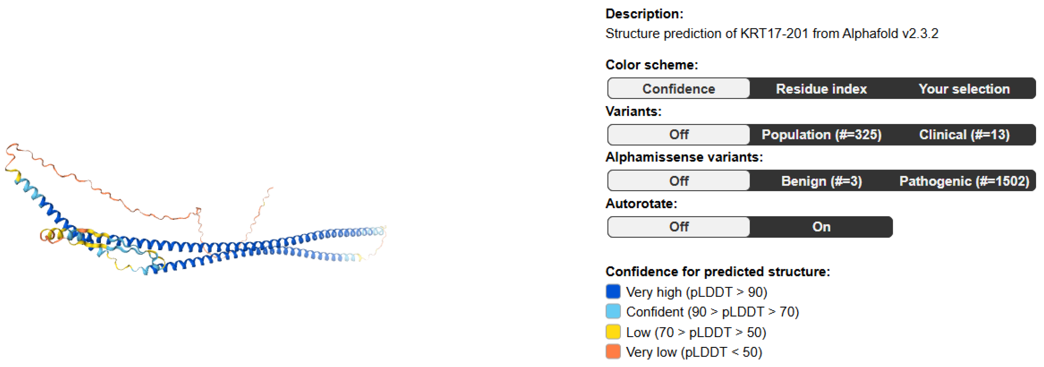 Preprints 179103 g001