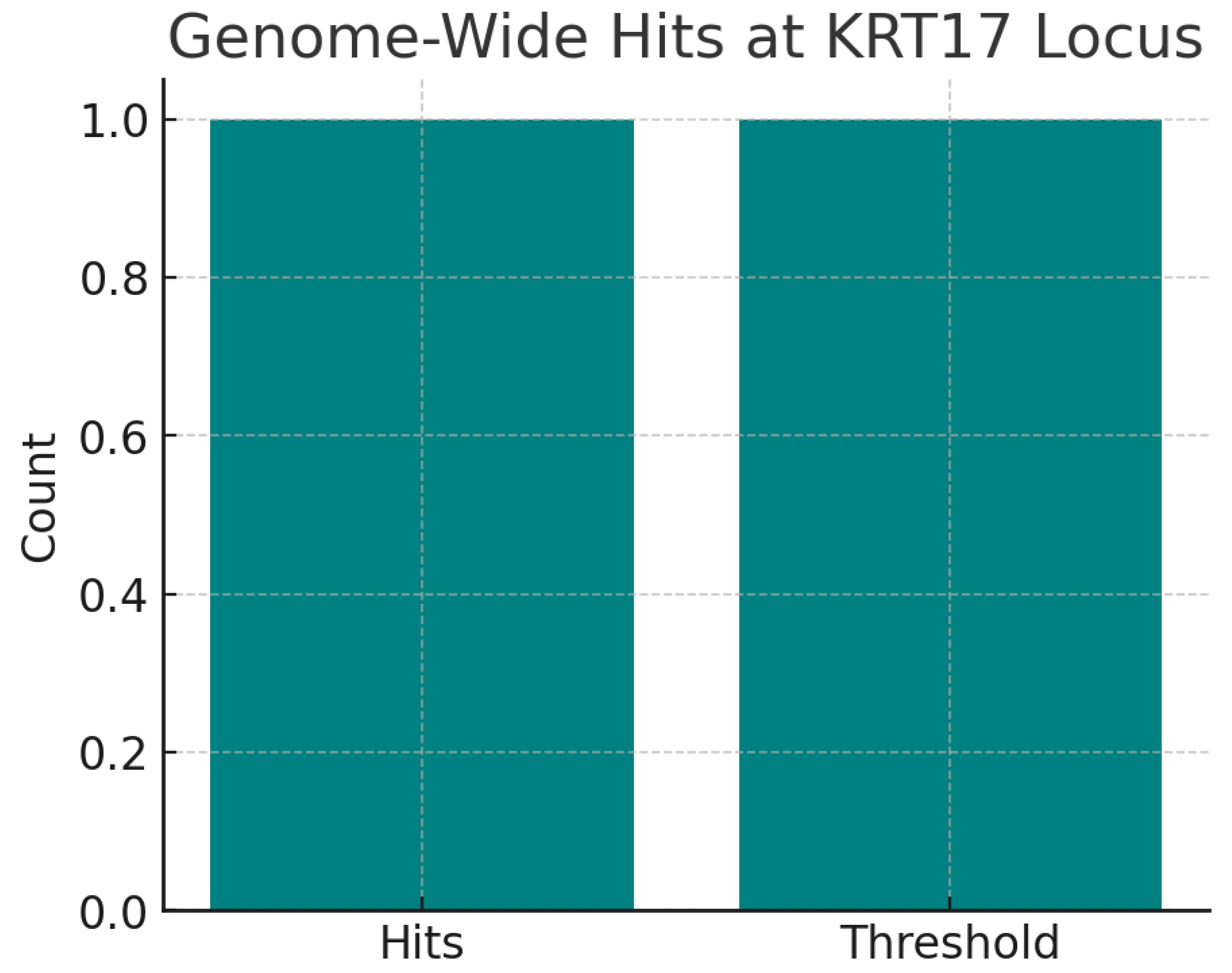 Preprints 179103 g019