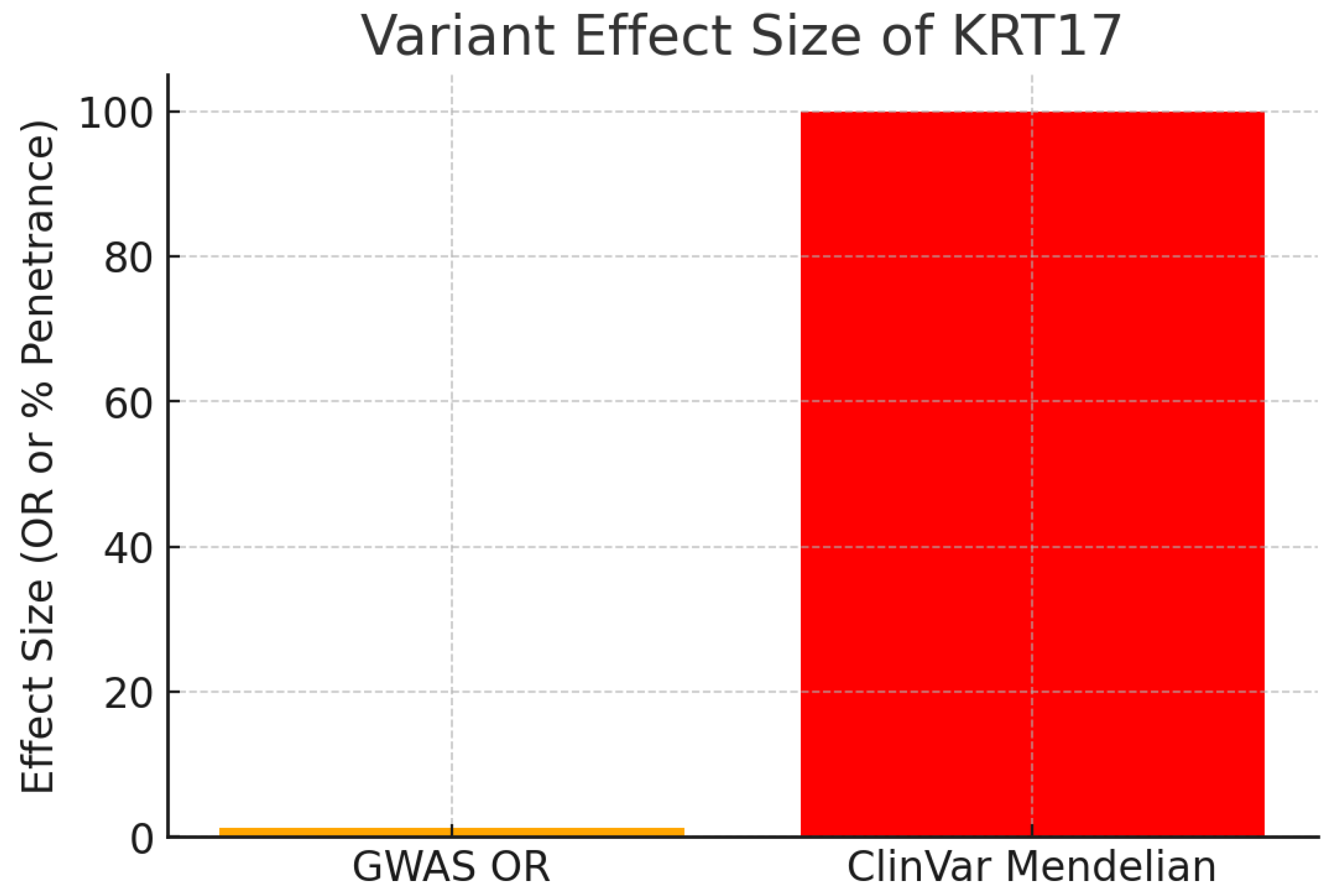 Preprints 179103 g020