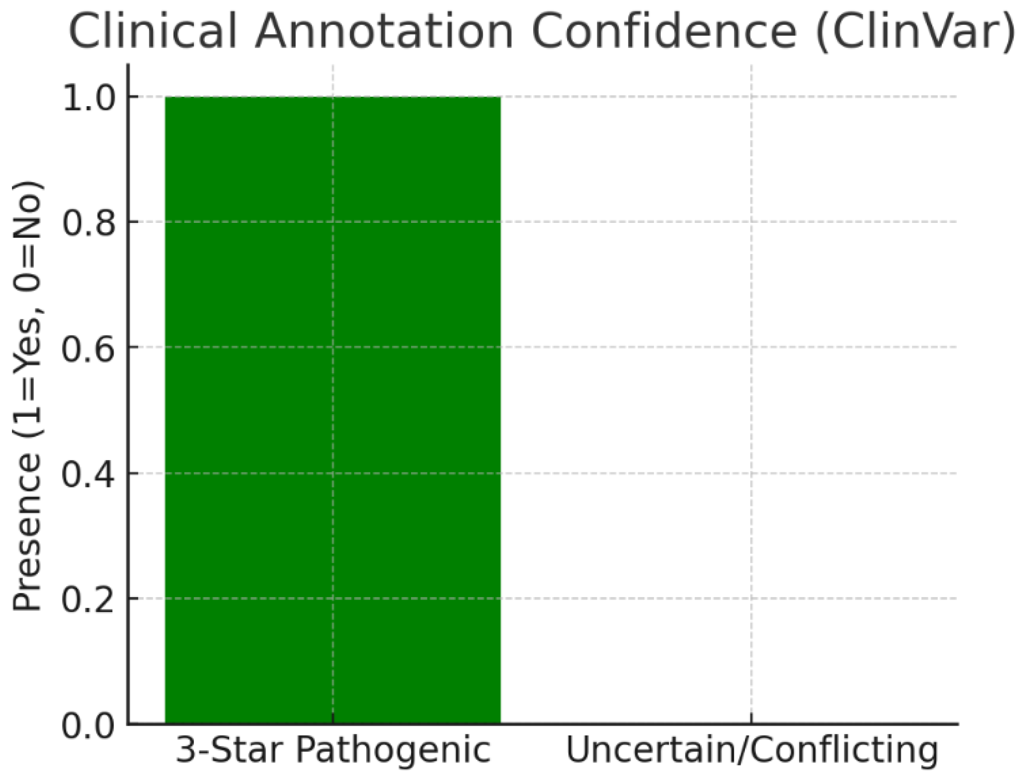 Preprints 179103 g022