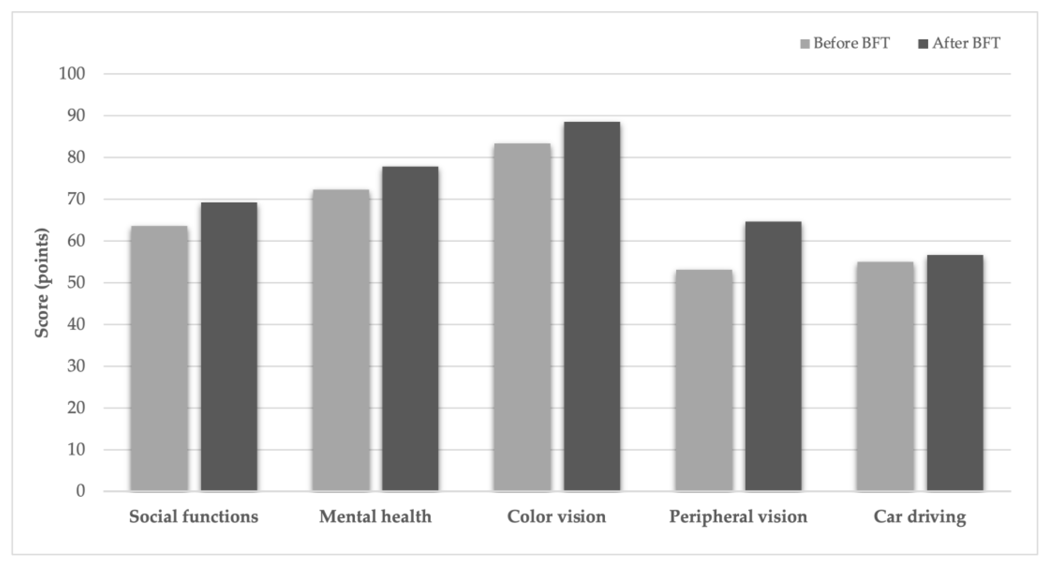 Preprints 187854 g001