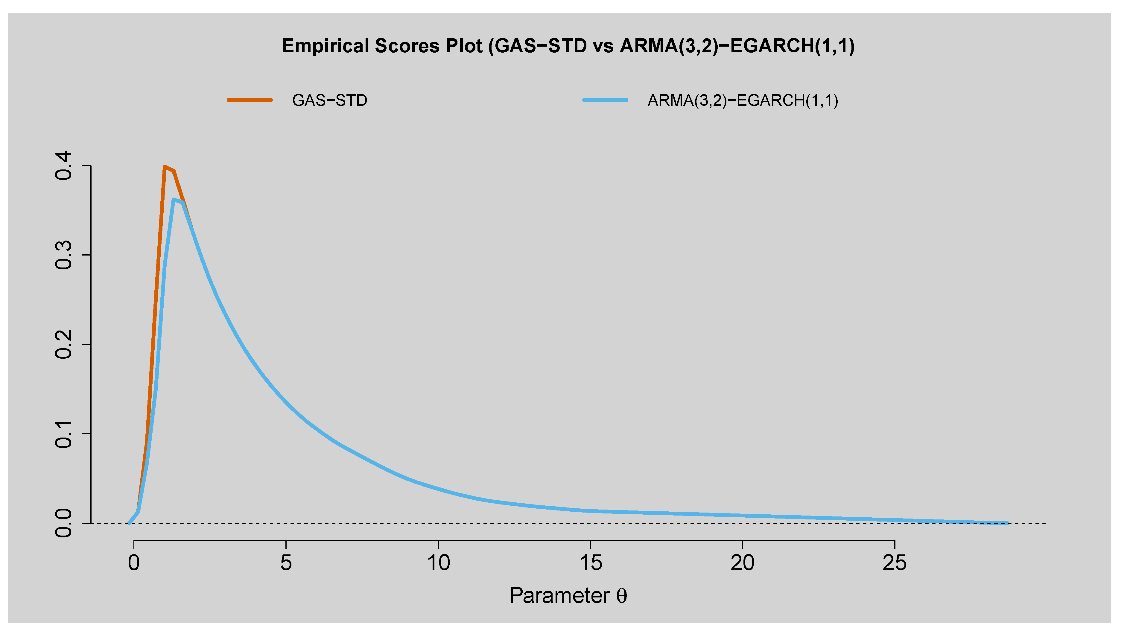 Preprints 180340 g015