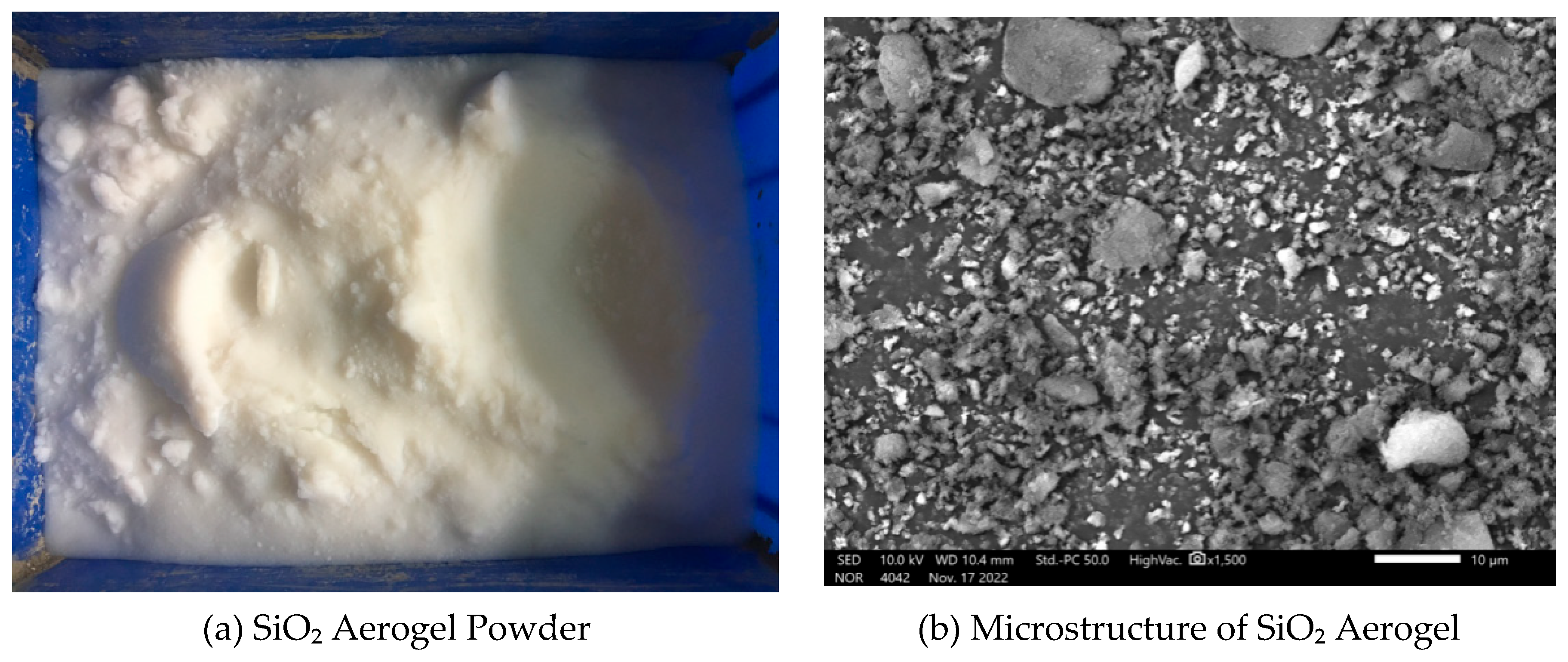 Preprints 185995 g003a