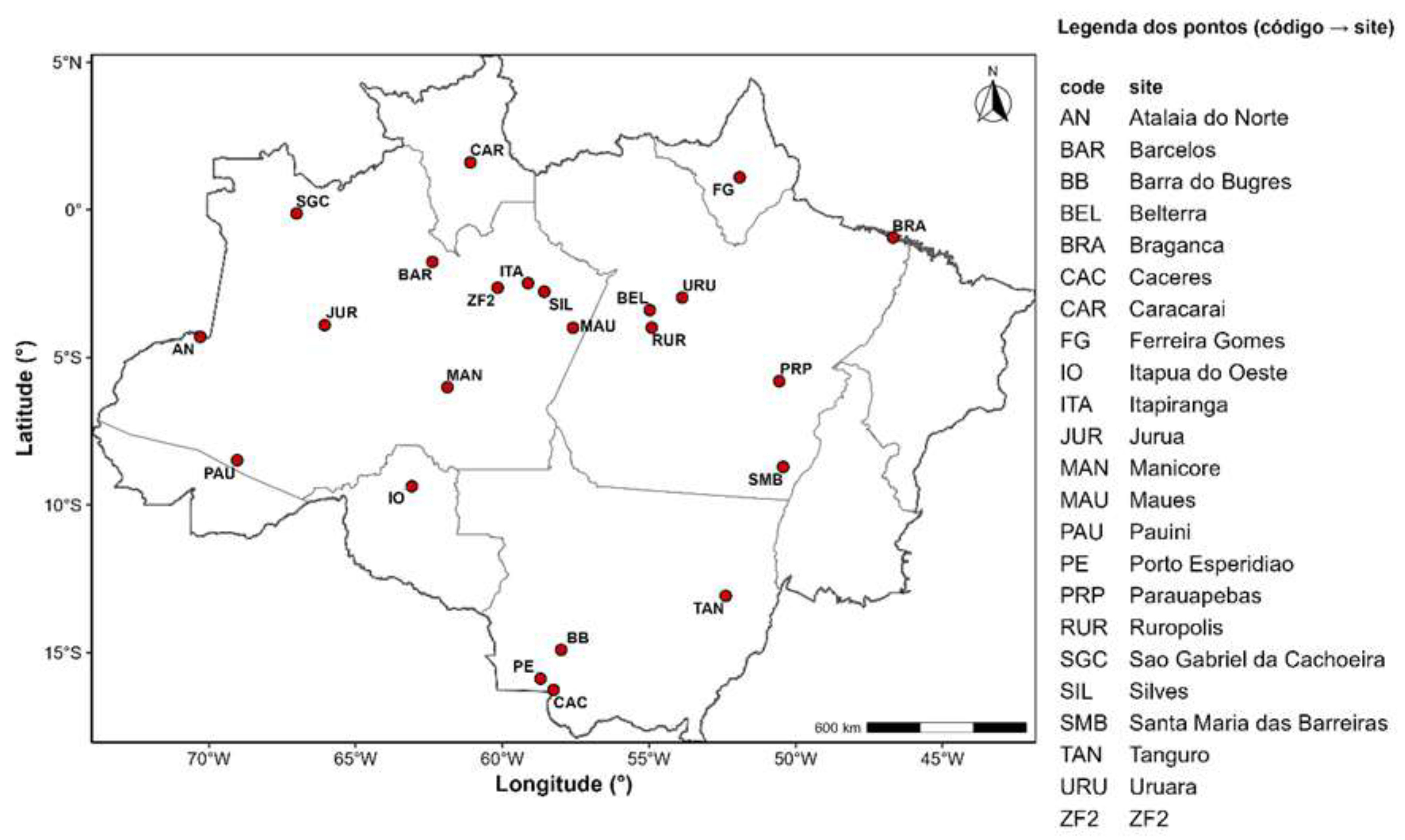 Preprints 202586 g001