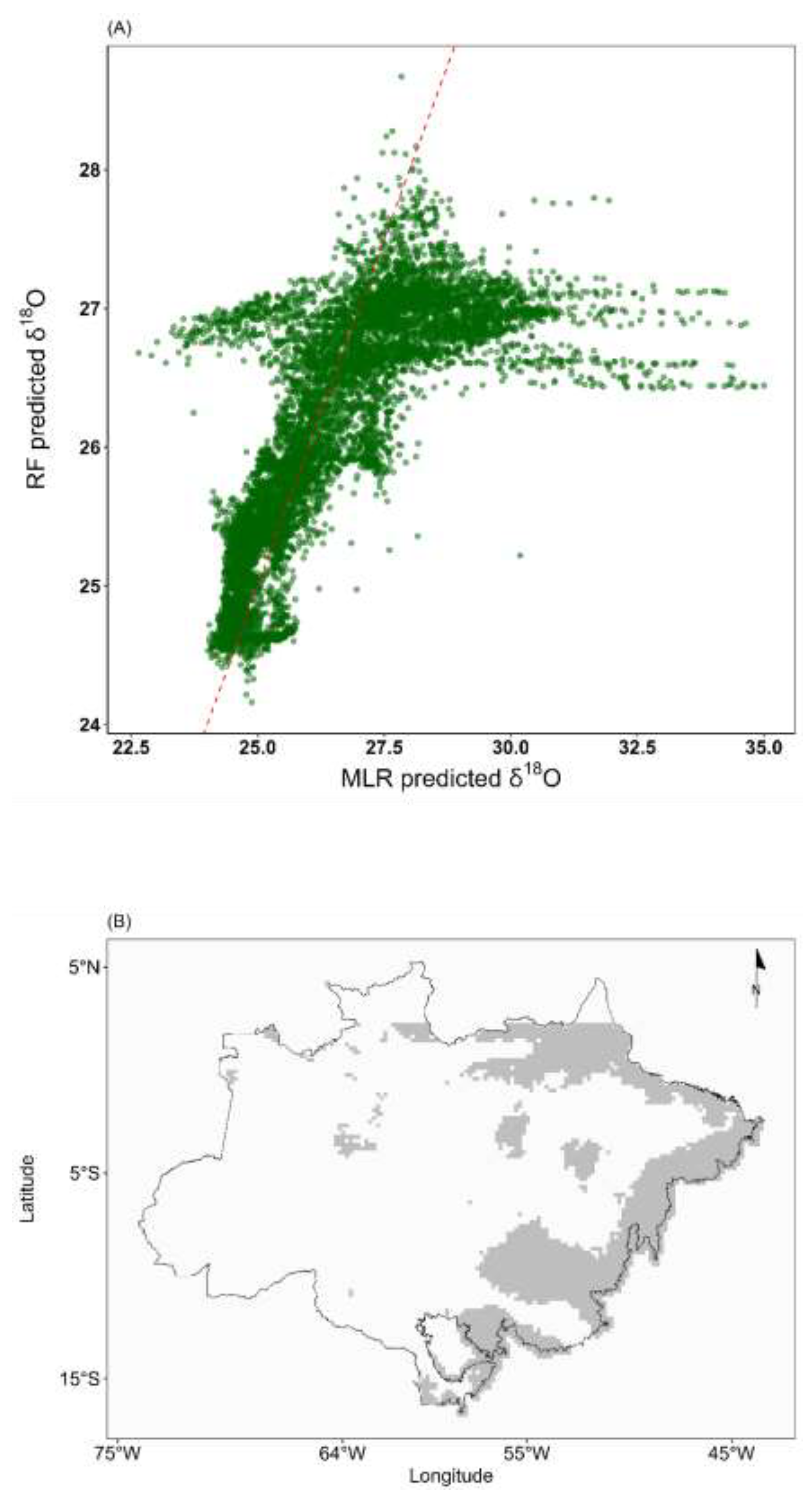 Preprints 202586 g004