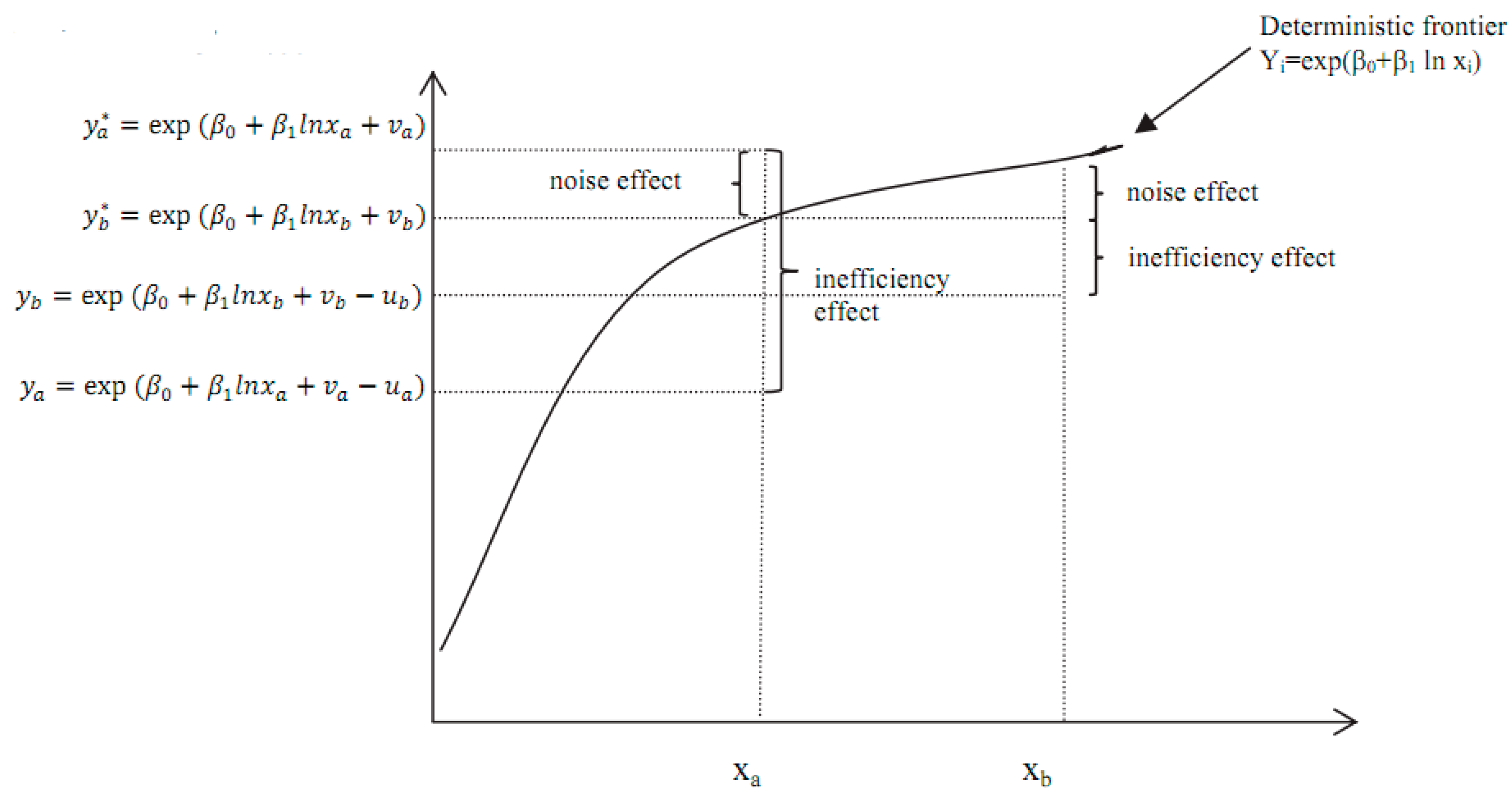 Preprints 161952 g001