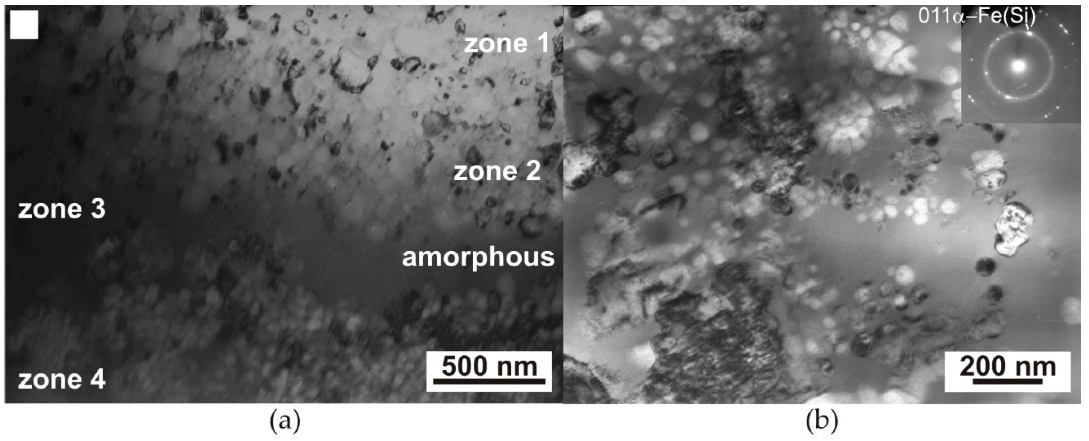 Preprints 102906 g005
