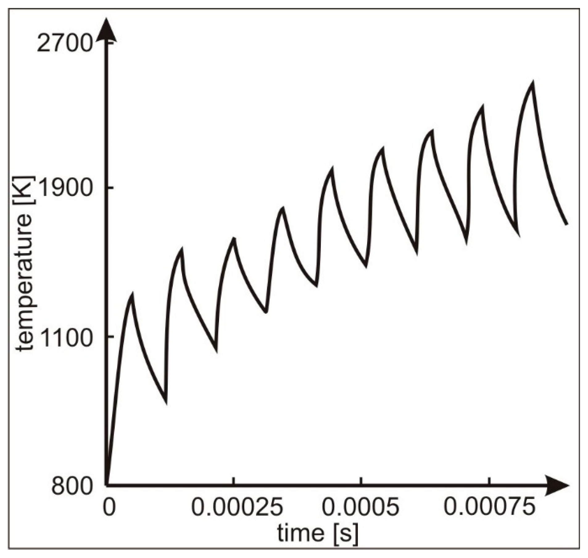 Preprints 102906 g010