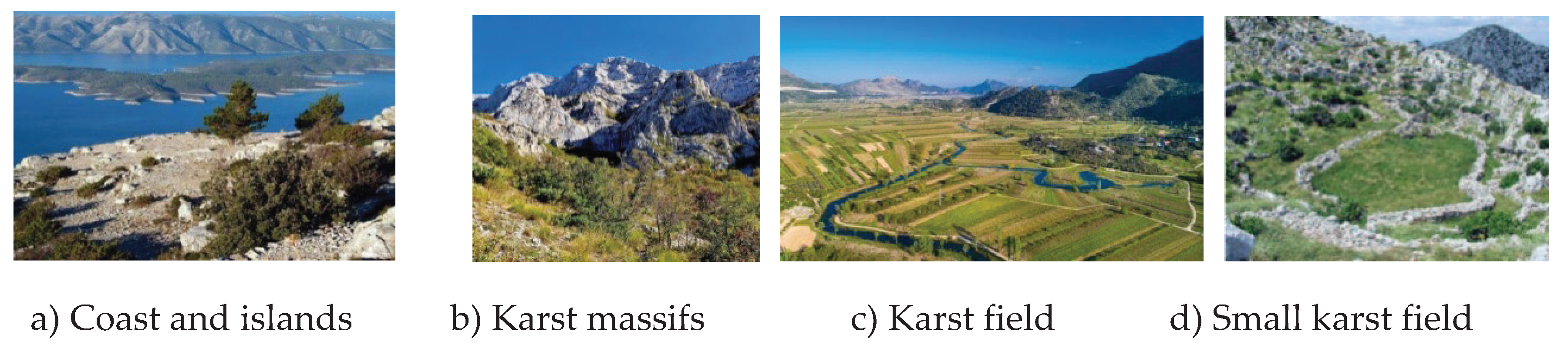 Preprints 161409 g002