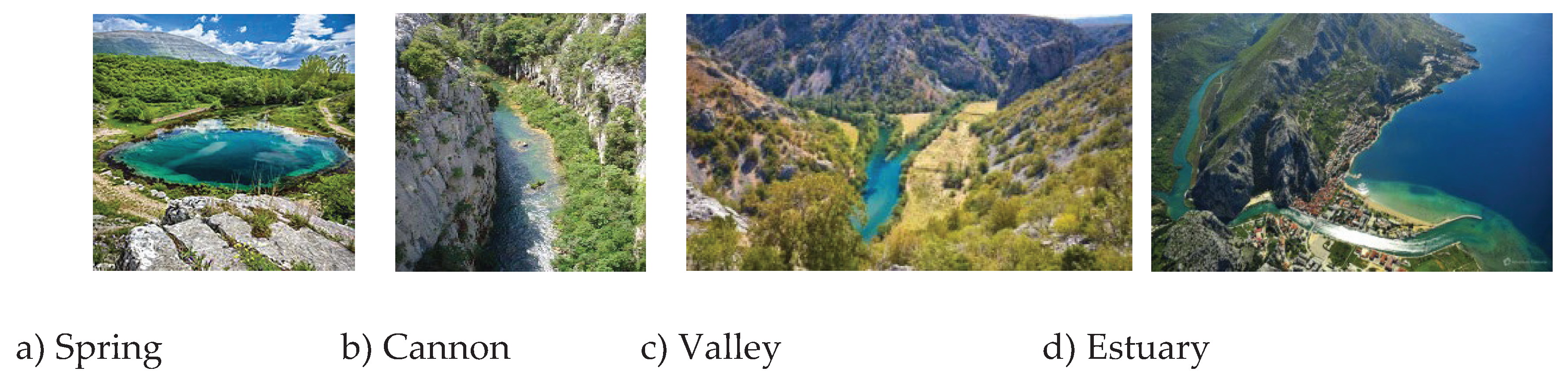 Preprints 161409 g003