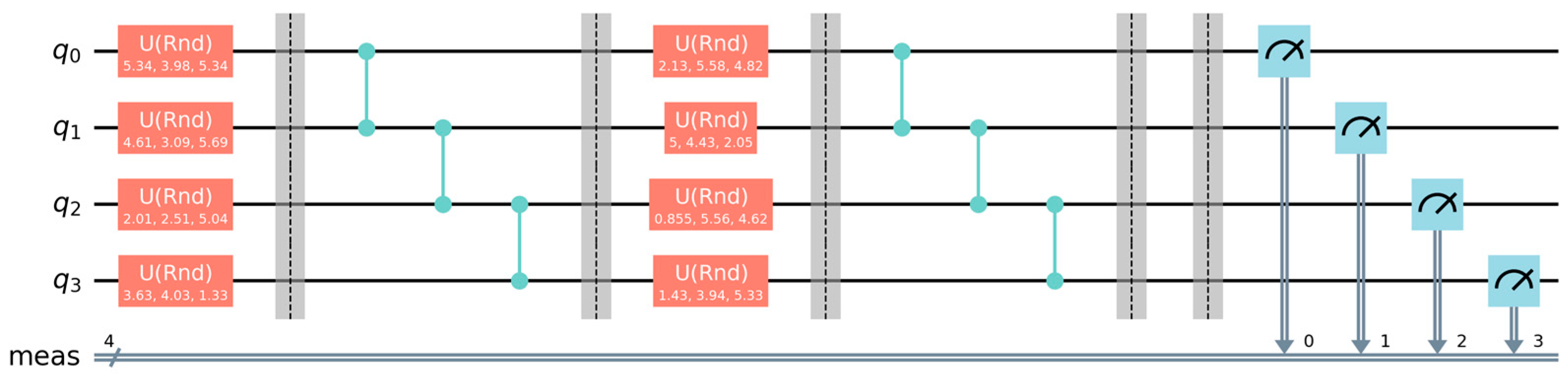 Preprints 156995 g002